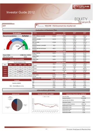 Investor Guide 2012



BTP                                                                                                      HOLCIM : Fléchissement du résultat net

                                                                                       Evalua on et Business Plan
                                                                                 En MDhs                                  2010                  2011               2012p         2013p
         Evalua on                                                                                                                Indicateurs de CPC
Recommanda on      Acheter                                                       Chiﬀre d’aﬀaires consolidé             3 543,8               3 493,9              3 766,5      3 901,4
                                                                                 Varia on                                   -                   -1,4%                7,8%         3,6%
                                                                                 EBITDA consolidé                       1 647,0               1 456,5              1 637,1      1 782,9
                                                                                 Varia on                                   -                  -11,6%               12,4%         8,9%
                                                                                 EBIT consolidé                         1 256,8               1 103,2              1 262,8      1 415,3
                                                                                 Varia on                                   -                  -12,2%               14,5%        12,1%
                                                                                 Résultat ﬁnancier consolidé             -45,6                  -37,5               -50,0        -50,0
                                                                                 Varia on                                   -                   17,9%              -33,4%         0,0%
                                                                                 Résultat Net Part du Groupe             659,3                  575,3               658,7        745,1
                                                                                 Varia on                                   -                  -12,7%               14,5%        13,1%
                                                                                                                                 Analyse des marges
                                                                                 Marge d’EBITDA                          46,5%                  41,7%              43,5%         45,7%
Cours Cible                                     2 082 (Vs. 2 015)                Varia on                                   -                  -4,8pts             1,8pts        2,2pts
                                                                                 Marge d’EBIT                            35,5%                  31,6%              33,5%         36,3%
Décote/Surcote                                        9,6%                       Varia on                                   -                  -3,9pts             2,0pts        2,7pts
                          Analyse de la sensibilité                              Marge ne e                              18,6%                  16,5%              17,5%         19,1%
                                                                                 Varia on                                   -                  -2,1pts             1,0pts        1,6pts
                                  Taux de croissance à l'inﬁni                                                                   Indicateurs de bilan
                                                                                 FR                                      336,8                1 001,2              1 153,4      1 380,3
 WACC              1,0%            1,5%       2,0%       2,5%           3,0%
                                                                                 Varia on                                   -                 197,2%                15,2%        19,7%
 12,1%           2 218,6         2 271,7     2 330,1    2 394,6        2 466,2   BFR                                     -87,8                  -10,5               -18,1        -51,8
                                             2 200,0
                                                                                 Varia on                                   -                   88,1%                NS         186,1%
 12,6%           2 102,2         2 148,9                2 256,1        2 318,1
                                                                                 TN                                      424,6                1 011,6              1 171,5      1 432,0
 13,1%           1 995,7         2 036,9    2 081,8     2 130,9        2 184,9   Varia on                                   -                     NS               15,8%         22,2%
 13,6%           1 897,9         1 934,4     1 974,0    2 017,2        2 064,5                                                 Analyse de la solvabilité
                                                                                 De es ne es                            1 275,4                 688,3              528,5         268,0
 14,1%           1 807,8         1 840,2     1 875,3    1 913,4        1 955,0
                                                                                 Gearing                                 49,7%                  22,0%              16,5%         8,0%
                                                                                 De es ne es/ EBE                         0,8x                   0,5x               0,3x          0,2x
                                                                                                                      Mul ples boursiers et ra os de rentabilité
                                   Analyste                                      PER                                     12,1x                  13,9x              12,1x         10,7x
                                                                                 P/B                                      3,7x                   3,7x               3,6x          3,3x
                                Nordine HAMIDI
                                                                                 DY                                       6,9%                   6,8%               6,8%          7,4%
                     Mail : nhamidi@cpm.co.ma                                    ROE                                     14,6%                  15,4%              18,0%         19,2%
                                                                                 ROA                                      8,5%                   7,2%               8,6%          8,9%

                                                                                            Informa ons générales
                             Ac onnariat                                                    Force rela ve HOL vs MASI                                Indicateurs boursiers au 13/04/12
                   BANQUE                                                                               MASI    HOL                          Cours (En Dhs)                   1900,0
               ISLAMIQUE POUR
                      LE                                                                                                                     Nombre d'ac ons                 4 210 000
               DEVELOPPEMENT                                                     140
                    13,78%                                                       130                                                         Capi boursière (En MDhs)          7 999
                                                                                 120
                                                                                 110                                                         Poids dans l’indice               2,9%
                                                                                 100
                                                         HOLCIBEL SA              90
                                                                                                                                             Flo ant (nombre d’ac ons)       1 482 762
                                                           51,00%                 80                                                         Performance 1 mois                -9,7%
    Divers actionnaires                                                           70
          35,22%                                                                                                                             Performance 3 mois                 4,7%
                                                                                  60
                                                                                  50                                                         Performance 6 mois                -2,6%
                                                                                                                                             Performance YTD                   -3,1%
                                                                                                                                             Performance MASI                  -7,2%




                                                                                                           41
 