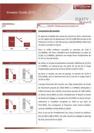 Investor Guide 2012



BTP                                                                                 HOLCIM : Fléchissement du résultat net

      Evolu on du Chiﬀre d’aﬀaires consolidé (En MDhs)                   Commentaire des résultats

                                                                         En dépit de l’embellie des ventes de ciments en 2011, notamment
                                                                         sur les régions de Fès-Boulemane (+31,7% à 808 818 tonnes) et de
                                                                         l’Oriental (+12,7% à 1 367 281 tonnes), HOLCIM MAROC aﬃche des
                                                                         résultats consolidés en berne.

                                                                         Ainsi, le chiﬀre d’aﬀaires consolidé se contracte de 1,4% à
                                                                         3,5 MMDhs. De facto, l’Excédent brut d’exploita on se replie de
                                                                         11,6% à 1,5 MMDhs, générant une marge brute d’exploita on de
                                                                         41,7%, en recul de 4,8 pts.

               Evolu on de l’EBE consolidé (En MDhs)                     De même, le résultat d’exploita on consolidé s’eﬃloche de 12,2% à
                                                                         1,1 MMDhs, se traduisant par une perte de 3,9 pts de la marge
                  -11,6%                                                 d’exploita on, passant de 35,5% en 2010 à 31,6% en 2011.
                                                      -4,8 pts


      1647,0                            46,5%                            Au ﬁnal, le résultat net part du groupe se rétracte de 12,7% à
                           1456,5                                41,7%   575,3 MDhs, soit un décroissement de 2,1 pts de la marge ne e à
                                                                         16,5% en 2011.
      2010                 2011         2010                   2011
                EBITDA                          Marge sur EBITDA

                                                                         L’analyse bilancielle fait ressor r une ne e améliora on du Fonds
                                                                         de Roulement passant de 336,8 MDhs à 1 MMDhs a ribuable à
                                                                         l’aﬀermissement des intérêts minoritaires passant de 428,3 MDhs
 Evolu on du Résultat d’exploita on consolidé (En MDhs)
                                                                         en 2010 à 971,6 MDhs en 2011. Parallèlement, le Besoin en Fonds
                                                                         de Roulement dégage un excédent de 10,5 MDhs en baisse compa-
                                                                         ra vement à l’excédent enregistré en 2010 et qui était de
                                                                         87,8 MDhs. Par conséquent, la Trésorerie ne e ressort excéden-
                                                                         taire de 1 MMDhs (+424,6 MDhs en 2010).

                                                                         Pour ce qui est de l’ende ement net, celui-ci ressort en améliora-
                                                                          on de 46% à 688,3 MDhs. De ce e situa on se dégage un gearing
                                                                         de 22%, contre 49,7% en 2010.




                                                                                   42
 