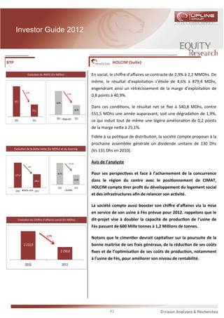 Investor Guide 2012



BTP                                                                                        HOLCIM (Suite)

                   Evolu on du RNPG (En MDhs)                                   En social, le chiﬀre d’aﬀaires se contracte de 2,9% à 2,2 MMDhs. De
                                                                                même, le résultat d’exploita on s’é ole de 4,6% à 879,4 MDhs,
                                                                                engendrant ainsi un rétrécissement de la marge d’exploita on de
                 -12,7%
                                                         -2,1 pts
                                                                                0,8 points à 40,9%.
      659,3                                  18,6%
                                                                                Dans ces condi ons, le résultat net se ﬁxe à 540,8 MDhs, contre
                           575,3                                        16,5%
                                                                                551,5 MDhs une année auparavant, soit une dégrada on de 1,9%,
                                             2010 Marge nette           2011
      2010                 2011                                                 ce qui induit tout de même une légère améliora on de 0,2 points
                                                                                de la marge ne e à 25,1%.

                                                                                Fidèle à sa poli que de distribu on, la société compte proposer à la
                                                                                prochaine assemblée générale un dividende unitaire de 130 Dhs
      Evolu on de la de e ne e (En MDhs) et du Gearing
                                                                                (Vs 131 Dhs en 2010).

                                                            -27,7 pts
                                                                                Avis de l’analyste
                    -46%


      1275,4
                                              49,7%                             Pour ses perspec ves et face à l’acharnement de la concurrence
                             688,3                                      22,0%   dans le région du centre avec le posi onnement de CIMAT,
                                              2010                      2011    HOLCIM compte rer proﬁt du développement du logement social
       2010    Dette nette 2011                         GEARING
                                                                                et des infrastructures aﬁn de relancer son ac vité.

                                                                                La société compte aussi booster son chiﬀre d’aﬀaires via la mise
                                                                                en service de son usine à Fès prévue pour 2012. rappelons que le
          Evolu on du Chiﬀre d’aﬀaires social (En MDhs)                         dit-projet vise à doubler la capacité de produc on de l’usine de
                                                                                Fès passant de 600 Mille tonnes à 1,2 Millions de tonnes.

                                     -2,9%
                                                                                Notons que le cimen er devrait capitaliser sur la poursuite de la
               2 213,9                                                          bonne maitrise de ses frais généraux, de la réduc on de ses coûts
                                                     2 150,8                    ﬁxes et de l’op misa on de ses coûts de produc on, notamment
                                                                                à l'usine de Fès, pour améliorer son niveau de rentabilité.
                2010                                 2011




                                                                                          43
 