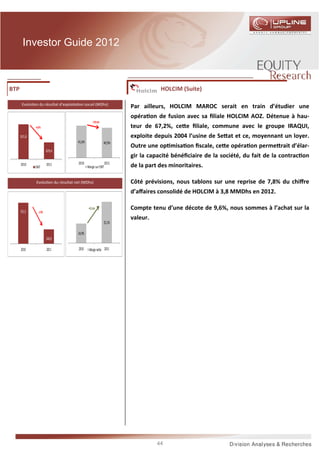 Investor Guide 2012



BTP                                                                               HOLCIM (Suite)

       Evolu on du résultat d’exploita on socail (MDhs)
                                                                       Par ailleurs, HOLCIM MAROC serait en train d’étudier une
                                                                       opéra on de fusion avec sa ﬁliale HOLCIM AOZ. Détenue à hau-
                                                    -0,8 pts
              -4,6%                                                    teur de 67,2%, ce e ﬁliale, commune avec le groupe IRAQUI,
      921,8                                                            exploite depuis 2004 l’usine de Se at et ce, moyennant un loyer.
                                      41,6%                    40,9%
                                                                       Outre une op misa on ﬁscale, ce e opéra on perme rait d’élar-
                        879,4
                                                                       gir la capacité bénéﬁciaire de la société, du fait de la contrac on
                                      2010                     2011
      2010
              EBIT
                        2011
                                              Marge sur EBIT           de la part des minoritaires.

               Evolu on du résultat net (MDhs)                         Côté prévisions, nous tablons sur une reprise de 7,8% du chiﬀre
                                                                       d’aﬀaires consolidé de HOLCIM à 3,8 MMDhs en 2012.

                                               +0,2 pts                Compte tenu d’une décote de 9,6%, nous sommes à l’achat sur la
      551,5     -1,9%
                                                                       valeur.
                                                               25,1%

                                      24,9%
                        540,8

      2010              2011          2010     Marge nette 2011




                                                                                 44
 
