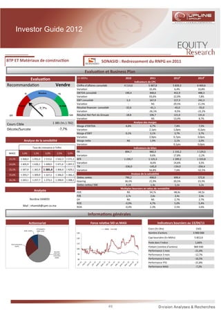 Investor Guide 2012



BTP ET Matériaux de construc on                                                                              SONASID : Redressement du RNPG en 2011

                                                                                               Evalua on et Business Plan
                                                                                         En MDhs                                  2010                  2011               2012p         2013p
         Evalua on
                                                                                                                                          Indicateurs de CPC
Recommanda on                                                      Vendre                Chiﬀre d’aﬀaires consolidé             4 114,6               5 487,8              5 839,3      6 469,6
                                                                                         Varia on                                   -                  33,4%                 6,4%        10,8%
                                                                                         EBITDA consolidé                        190,4                  368,6               452,9        488,3
                                                                                         Varia on                                   -                  93,6%                22,9%         7,8%
                                                                                         EBIT consolidé                            5,3                  167,9               217,3        242,3
                                                                                         Varia on                                   -                     NS               29,5%         11,5%
                                                                                         Résultat ﬁnancier consolidé             -32,6                  -41,1               -45,0        -55,0
                                                                                         Varia on                                   -                  -26,1%               -9,5%       -22,2%
                                                                                         Résultat Net Part du Groupe             -18,8                  106,7               121,0        131,6
                                                                                         Varia on                                   -                     NS               13,4%          8,7%
                                                               1 385 (Vs.1 782)                                                          Analyse des marges
Cours Cible                                                                              Marge d’EBITDA                           4,6%                   6,7%               7,8%          7,5%
Décote/Surcote                                                          -7,7%            Varia on                                   -                  2,1pts              1,0pts       -0,2pts
                                                                                         Marge d’EBIT                             0,1%                   3,1%               3,7%          3,7%
                                                                                         Varia on                                   -                  2,9pts              0,7pts        0,0pts
                        Analyse de la sensibilité                                        Marge ne e                                NS                    1,9%               2,1%          2,0%
                                                                                         Varia on                                   -                      -               0,1pts        0,0pts
                                      Taux de croissance à l'inﬁni                                                                       Indicateurs de bilan
                                                                                         FR                                      894,7                  980,3              1 155,2      1 129,5
 WACC               1,0%               1,5%             2,0%         2,5%       3,0%
                                                                                         Varia on                                   -                    9,6%               17,8%        -2,2%
 14,1%            1 468,4             1 491,0      1 515,6        1 542,3      1 571,3   BFR                                    1 230,7               1 125,3              1 289,2      1 333,8
                                                   1 448,0
                                                                                         Varia on                                   -                   -8,6%               14,6%        3,5%
 14,6%            1 405,9             1 426,1                     1 471,6      1 497,2
                                                                                         TN                                     -336,0                 -145,0              -134,0       -204,4
 15,1%            1 347,8             1 365,9     1 385,4          1 406,4     1 429,1   Varia on                                   -                   56,8%                7,6%       -52,5%
 15,6%            1 293,7             1 309,9      1 327,3        1 346,0      1 366,3                                                 Analyse de la solvabilité
                                                                                         De es ne es                             790,2                  498,0              499,4         572,8
 16,1%            1 243,1             1 257,7      1 273,3        1 290,0      1 308,1   Gearing                                 36,5%                  21,9%              20,5%         23,3%
                                                                                         De es ne es/ EBE                         4,1X                   1,3x               1,1x          1,2x
                                                                                                                              Mul ples boursiers et ra os de rentabilité
                                       Analyste                                          PER                                       NS                   54,7x              48,4x         44,5x
                                                                                         P/B                                      2,7x                   2,6x               2,4x          2,4x
                               Nordine HAMIDI                                            DY                                        NS                     NS               2,7%          2,7%
                                                                                         ROE                                     -0,9%                   4,7%              5,0%          5,4%
                        Mail : nhamidi@cpm.co.ma                                         ROA                                     -0,4%                   2,3%              2,5%          2,6%

                                                                                                    Informa ons générales
                              Ac onnariat                                                            Force rela ve SID vs MASI                               Indicateurs boursiers au 13/04/11
                                         ATTIJARIWAFA                                                           MASI    SID                          Cours (En Dhs)                     1501
                        RCAR 10,02%       BANK 0,25%
                                                                                         130                                                         Nombre d'ac ons                 3 900 000
                                                                                         120                                                         Capi boursière (En MDhs)         5 853,9

                                                                                         110                                                         Poids dans l’indice               1,66%
  Divers actionnaires
        24,87%                                                                                                                                       Flo ant (nombre d’ac ons)        969 930
                                                                                         100
                                                                 Nouvelles
                                                                                                                                                     Performance 1 mois               -21,0%
                                                                Sidérurgies              90
                                                               Industrielles                                                                         Performance 3 mois               -12,7%
                                                                  64,86%
                                                                                         80                                                          Performance 6 mois               -16,5%
                                                                                                                                                     Performance YTD                  -21,8%
                                                                                                                                                     Performance MASI                  -7,2%




                                                                                                                   49
 