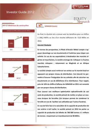 Investor Guide 2012



BTP ET Matériaux de construc on                                  SONASID (Suite)

     Evolu on du Chiﬀre d’aﬀaires social (En MDhs)

                                                        Au ﬁnal, le résultat net a renoué avec les bénéﬁces pour se chiﬀrer
                          +35%
                                      5 384,4           à 148,2 MDhs au lieu d’un résultat déﬁcitaire de -53,9 MDhs en
                                                        2010.
          3 989,4
                                                        Avis de l’Analyste

           2010                        2011             En termes de perspec ves, la ﬁliale d’Arcelor Mi al compte s’ap-
                                                        puyer davantage sur ses écoulements à l’extérieur pour doper son
                                                        ac vité. En sus de ses exporta ons à des na on des marchés al-
  Evolu on du résultat d’exploita on social (En MDhs)
                                                        gérien et mauritanien, la société envisage de s’a aquer à d’autres
                                                        marchés mitoyens ; notamment au Maghreb et en Afrique

               +244,6 MDhs
                                                        Subsaharienne.
                                      164,4
                                                        La société compte aussi renforcer ses ventes sur le marché local en
          -80,2                                         appuyant son propre réseau de distribu on. Ceci devrait lui per-
          2010                        2011

                            EBIT                        me re d’assurer l’intégra on de ses ac vités aﬁn de sécuriser ses
                                                        écoulements en cas de défaillance d’un distributeur. Pour rappel,
                                                        près de 10% du chiﬀre d’aﬀaires de SONASID en 2011 est remonté
          Evolu on du résultat net (En MDhs)            par son propre réseau de distribu on.

                                                        Pour assurer une meilleure op misa on opéra onnelle de son

                    +202,1MDhs                          cycle de produc on, la société prévoit de me re en place un nou-
                                      148,2
                                                        veau broyeur de ferrailles (Un broyeur permet de condenser la
                                                        ferraille en vue de faciliter son u lisa on par l’usine d’aciérie).
          -53,9
          2010                         2011
                                                        En vue de faire face à la satura on de la capacité de produc on de
                                                        son aciérie à Jorf Lasfar, la société prévoit en 2012 de porter sa
                                                        capacité de produc on de bille e de 780 000 tonnes à 1 millions
                                                        de tonnes ; moyennant un inves ssement de 90 MDhs.




                                                                  52
 