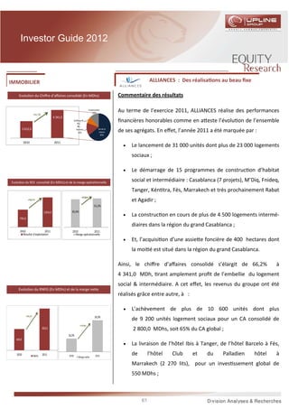 Investor Guide 2012



IMMOBILIER                                                                                                         ALLIANCES : Des réalisa ons au beau ﬁxe

     Evolu on du Chiﬀre d’aﬀaires consolidé (En MDhs)                                              Commentaire des résultats

                                                                             Construction
                                                                                12%
                                                                                                   Au terme de l’exercice 2011, ALLIANCES réalise des performances
                       +66,2%
                                          4 341,0
                                                           Golfique &
                                                              Res
                                                                                                   ﬁnancières honorables comme en a este l’évolu on de l’ensemble
                                                               8%
           2 612,0                                           Services
                                                                15%
                                                                                       Social et
                                                                                        interm     de ses agrégats. En eﬀet, l’année 2011 a été marquée par :
                                                                                          65%


           2010                           2011
                                                                                                     •   Le lancement de 31 000 unités dont plus de 23 000 logements
                                                                                                         sociaux ;

                                                                                                     •   Le démarrage de 15 programmes de construc on d’habitat

Evolu on du REX consolidé (En MDhs) et de la marge opéra onnelle
                                                                                                         social et intermédiaire : Casablanca (7 projets), M’Diq, Fnideq,
                                                                                                         Tanger, Kén tra, Fès, Marrakech et très prochainement Rabat
                                                                   +0,8pts
               +70,4 %                                                                                   et Agadir ;
                                                                                  31,2%
                                 1354,0               30,4%
                                                                                                     •   La construc on en cours de plus de 4 500 logements intermé-
      795,0

                                                                                                         diaires dans la région du grand Casablanca ;
      2010                  2011                       2010             2011
        Résultat d'exploitation                          Marge opérationnelle
                                                                                                     •   Et, l’acquisi on d’une assie e foncière de 400 hectares dont
                                                                                                         la moi é est situé dans la région du grand Casablanca.

                                                                                                   Ainsi, le chiﬀre d’aﬀaires consolidé s’élargit de 66,2%             à
                                                                                                   4 341,0 MDh, rant amplement proﬁt de l’embellie du logement
                                                                                                   social & intermédiaire. A cet eﬀet, les revenus du groupe ont été
     Evolu on du RNPG (En MDhs) et de la marge ne e
                                                                                                   réalisés grâce entre autre, à :

                                                                                                     •   L’achèvement de plus de 10 600 unités dont plus
              +96,2%                                                               19,2%
                                                                                                         de 9 200 unités logement sociaux pour un CA consolidé de
                                                                 +3,0 pts
                                832,0                                                                    2 800,0 MDhs, soit 65% du CA global ;
                                                    16,2%
   424,0
                                                                                                     •   La livraison de l’hôtel Ibis à Tanger, de l’hôtel Barcelo à Fès,
   2010                RNPG     2011                2010       Marge nette          2011                 de        l’hôtel   Club    et   du    Palladien     hôtel    à
                                                                                                         Marrakech (2 270 lits), pour un inves ssement global de
                                                                                                         550 MDhs ;



                                                                                                              61
 
