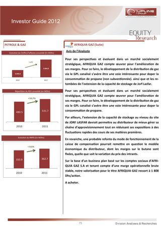 Investor Guide 2012



PETROLE & GAZ                                              AFRIQUIA GAZ (Suite)

  Evolu on du Chiﬀre d’aﬀaires consolidé (En MDhs)
                                                     Avis de l’Analyste

                                                     Pour ses perspec ves et évoluant dans un marché socialement
                        + 6,4%
                                                     stratégique, AFRIQUIA GAZ compte œuvrer pour l’améliora on de
                                       3 454.0
                                                     ses marges. Pour ce faire, le développement de la distribu on de gaz
        3 245.6                                      via le GPL canalisé s’avère être une voie intéressante pour doper la
         2010                           2011         consomma on de propane (non subven onnée). ainsi que et les re-
                                                     tombées de l’extension de la capacité de stockage de Jorf Lasfar.

        Répar     on du REX consolidé (en MDhs)      Pour ses perspec ves et évoluant dans un marché socialement
                                                     stratégique, AFRIQUIA GAZ compte œuvrer pour l’améliora on de
                       +10,7%
                                                     ses marges. Pour ce faire, le développement de la distribu on de gaz
                                                     via le GPL canalisé s’avère être une voie intéressante pour doper la
         480.5                        531.7          consomma on de propane.

                                                     Par ailleurs, l’extension de la capacité de stockage au niveau du site
                                                     de JORF LASFAR devrait perme re au distributeur de mieux gérer sa
         2010                         2011           chaîne d’approvisionnement tout en réduisant ses exposi ons à des
                                                     ﬂuctua ons rapides des cours de ses ma ères premières.
           Evolu on du RNPG (En MDhs)
                                                     En revanche, une probable refonte du mode de fonc onnement de la
                                                     caisse de compensa on pourrait reme re en ques on le modèle
                       + 8,6%
                                                     économique du distributeur, dont les marges sur le butane sont
                                                     ﬁxées, quelle que soit la varia on du prix des intrants.
         333.9                        362.7
                                                     Sur la base d’un business plan basé sur les comptes sociaux d’AFRI-
                                                     QUIA GAZ S.A et tenant compte d’une marge opéra onnelle brute
                                                     stable, notre valorisa on pour le tre AFRIQUIA GAZ ressort à 1 808
         2010                         2011
                                                     Dhs/ac on.

                                                     A acheter.




                                                               75
 