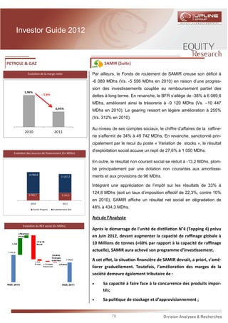 Investor Guide 2012



  PETROLE & GAZ                                                                SAMIR (Suite)

                      Evolu on de la marge ne e                          Par ailleurs, le Fonds de roulement de SAMIR creuse son déficit à
                                                                         -6 089 MDhs (Vs. -5 556 MDhs en 2010) en raison d’une progres-
                                                                         sion des investissements couplée au remboursement partiel des
                   1,96%
                                       - 1 pts
                                                                         dettes à long terme. En revanche, le BFR s’allège de -38% à 6 089,6
                                                                         MDhs, améliorant ainsi la trésorerie à -9 120 MDhs (Vs. –10 447
                                                     0,95%
                                                                         MDhs en 2010). Le gearing ressort en légère amélioration à 255%
                                                                         (Vs. 312% en 2010).

                                                                         Au niveau de ses comptes sociaux, le chiffre d’affaires de la raffine-
                    2010                            2011
                                                                         rie s’affermit de 34% à 49 742 MDhs, En revanche, sanctionné prin-
                                                                         cipalement par le recul du poste « Variation de stocks », le résultat
                                                                         d’exploitation social accuse un repli de 27,6% à 1 050 MDhs.
           Evolu on des sources de ﬁnancement (En MDhs)

                                                                         En outre, le résultat non courant social se réduit à -13,2 MDhs, plom-
25 000,0
                                                                         bé principalement par une dotation non courantes aux amortisse-
20 000,0
                       14 966,8
                                                          13 257,2       ments et aux provisions de 96 MDhs.
15 000,0

10 000,0                                                                 Intégrant une appréciation de l’impôt sur les résultats de 33% à
 5 000,0
                       4 783,7
                                                                         124,8 MDhs (soit un taux d’imposition effectif de 22,3%, contre 10%
                                                            5 191,5

      -                                                                  en 2010), SAMIR affiche un résultat net social en dégradation de
                           2010                             2011

                            Fonds Propres           Endettement Net
                                                                         48% à 434,3 MDhs.

                                                                         Avis de l’Analyste
                  Evolu on du REX social (En MDhs)
                                                                         Après le démarrage de l’unité de dis lla on N°4 (Topping 4) prévu
              ΔR eprises
              d’exp.                                                     en Juin 2012, devant augmenter la capacité de raﬃnage globale à
                                  ΔVar de
      Δ VA                        Stock                                  10 Millions de tonnes (+60% par rapport à la capacité de raﬃnage
   1 451,6
                                                                         actuelle), SAMIR aura achevé son programme d’inves ssement.
                                                 ΔAutres
                                                 Charges
                              Δ Dot.
                                                 externes      1 050,8   A cet eﬀet, la situa on ﬁnancière de SAMIR devrait, a priori, s’amé-
                              D’expl    Δ Charges       ΔAutres
                                        Personnel
                                                                         liorer graduellement. Toutefois, l’améliora on des marges de la
                                                                         société demeure également tributaire de :

  REX 2010                                                  REX 2011     •    Sa capacité à faire face à la concurrence des produits impor-
                                                                              tés;

                                                                         •    Sa poli que de stockage et d’approvisionnement ;


                                                                                   78
 