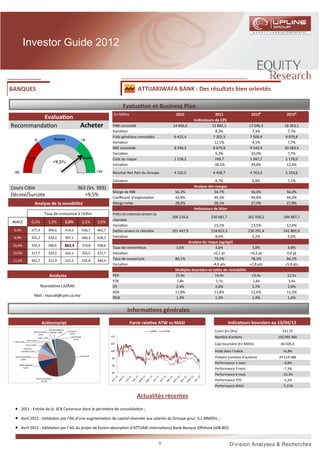 Investor Guide 2012



BANQUES                                                                                               ATTIJARIWAFA BANK : Des résultats bien orientés

                                                                                             Evalua on et Business Plan
                                                                                        En MDhs                                  2010                  2011                   2012p            2013p
         Evalua on                                                                                                                         Indicateurs de CPC
Recommanda on                                                    Acheter               PNB consolidé                           14 666,6              15 882,1                17 046,3        18 363,1
                                                                                       Varia on                                    -                    8,3%                    7,3%            7,7%
                                                                                       Frais généraux consolidés                6 422,4               7 202,3                 7 500,4         8 079,8
                                                                                       Varia on                                    -                   12,1%                    4,1%            7,7%
                                                                                       RBE consolidé                            8 244,2               8 679,8                 9 545,9        10 283,4
                                                                                       Varia on                                    -                    5,3%                   10,0%            7,7%
                                                                                       Coût du risque                           1 218,2                749,7                  1 047,7         1 178,0
                                                                                       Varia on                                    -                  -38,5%                   39,8%           12,4%

                                                                                       Résultat Net Part du Groupe              4 102,5               4 458,7                 4 763,3         5 103,6

                                                                                       Varia on                                    -                    8,7%                   6,8%            7,1%
Cours Cible                                                     363 (Vs. 393)                                                              Analyse des marges
                                                                                       Marge de RBE                             56,2%                  54,7%                  56,0%           56,0%
Décote/Surcote                                                     +9,5%               Coeﬃcient d’exploita on                  43,8%                  45,3%                  44,0%           44,0%
                       Analyse de la sensibilité                                       Marge ne e                               28,0%                  28,1%                  27,9%           27,8%
                                                                                                                                           Indicateurs de bilan
                                   Taux de croissance à l'inﬁni                        Prêts et créances envers la
                                                                                                                               200 216,6             230 681,7               261 930,2       294 487,7
                                                                                       clientèle
WACC               0,5%                 1,0%      2,0%             2,5%       3,0%
                                                                                       Varia on                                    -                   15,2%                 13,5%             12,4%
 9,4%              377,4                394,6     414,3            436,7      462,7    De es envers la clientèle               201 447,9            218 815,3              230 291,4         241 805,9
 9,9%              355,2                370,2     387,1            406,3      428,3    Varia on                                    -                    8,6%                  5,2%              5,0%
                                                                                                                                      Analyse du risque (agrégé)
 10,4%             335,4                348,6     363,3            379,8      398,6
                                                                                       Taux de conten eux                        3,6%                   3,6%                  3,8%              3,8%
 10,9%             317,7                329,2     342,1            356,5      372,7    Varia on                                    -                  +0,1 pt               +0,2 pt            0,0 pt
 11,4%             301,7                311,9     323,2            335,8      349,9    Taux de couverture                       80,1%                  75,5%                 78,3%             84,1%
                                                                                       Varia on                                    -                  -4,6 pts              +2,8 pts          +5,8 pts
                                                                                                                                Mul ples boursiers et ra os de rentabilité
                                         Analyste                                      PER                                      15,6x                  14,4x                 13,4x            12,5x
                                                                                       P/B                                       1,8x                   1,7x                  1,6x             1,4x
                              Nasreddine LAZRAK                                        DY                                        2,4%                   2,6%                  2,7%             2,6%
                                                                                       ROE                                      11,8%                  11,8%                 11,6%            11,5%
                     Mail : nlazrak@cpm.co.ma                                          ROA                                       1,3%                   1,3%                  1,4%             1,4%


                                                                                               Informa ons générales
                                Ac onnariat                                                       Force rela ve ATW vs MASI                                       Indicateurs boursiers au 13/04/12
                                 AXA ASSURANCES
                     RMA WATANYA  MAROC 1,38%
                                                    Personnel                                                 MASI       ATW                           Cours (En Dhs)                       331,75
                        1,93%                        1,07%

                            CMR 2,30%
                                                       WAFACORP                       110                                                              Nombre d'ac ons                    192 995 960
                                                        0,03%
              CDG 2,43%
 CIMR 2,43%
              RCAR 4,06%
                                                                                      105                                                              Capi boursière (En MDhs)            60 026,4
         SANTUSA
       HOLDING 5,55%                                                                  100                                                              Poids dans l’indice                  14,8%
                                                                 SNI 48,70%
  WAFA ASSURANCE
      6,92%
                                                                                       95                                                              Flo ant (nombre d’ac ons)          29 219 588
      MCMA-MAMDA
                                                                                                                                                       Performance 1 mois                    -9,8%
                                                                                       90
         8,05%
                                                                                                                                                       Performance 3 mois                    -7,3%
                                                                                       85
                                                                                                                                                       Performance 6 mois                   -10,3%
                          Divers actionnaires
                                15,14%                                                                                                                 Performance YTD                       -5,2%
                                                                                                                                                       Performance MASI                     -7,21%

                                                                                                     Actualités récentes
  •    2011 : Entrée de la SCB Cameroun dans le périmètre de consolida on ;

  •    Avril 2012 : Valida on par l’AG d’une augmenta on de capital réservée aux salariés du Groupe pour 3,1 MMDhs ;

  •    Avril 2012 : Valida on par l’AG du projet de fusion-absorp on d’ATTIJARI Interna onal Bank-Banque Oﬀshore (AIB-BO).


                                                                                                                     8
 