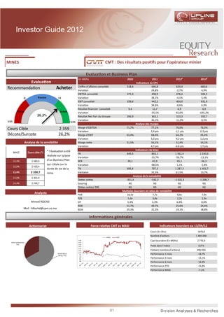 Investor Guide 2012



MINES                                                                                   CMT : Des résultats posi fs pour l’opérateur minier

                                                                        Evalua on et Business Plan
                                                                  En MDhs                                  2010                  2011                2012p         2013p
         Evalua on                                                                                                 Indicateurs de CPC
                                                                  Chiﬀre d’aﬀaires consolidé              518,4                  646,8               629,4        660,6
Recommanda on                                     Acheter         Varia on                                   -                   24,8%               -2,7%         4,9%
                                                                  EBITDA consolidé                        371,9                  498,9               478,4        504,3
                                                                  Varia on                                   -                   34,1%               -4,1%         5,4%
                                                                  EBIT consolidé                          328,6                  442,2               404,0        431,9
                                                                  Varia on                                   -                   34,6%               -8,6%         6,9%
                                                                  Résultat ﬁnancier consolidé               9,4                   12,7                0,9           6,9
                                                                  Varia on                                   -                  -35,1%               92,6%       -635,2%
                                                                  Résultat Net Part du Groupe             266,9                  363,1               323,3        350,7
                                                                  Varia on                                   -                   36,1%              -11,0%         8,5%
                                                                                                                  Analyse des marges
                                                                  Marge d’EBITDA                          71,7%                  77,1%               76,0%        76,3%
Cours Cible                                          2 359        Varia on                                   -                  5,4 pts             -1,1 pts      0,3 pts
Décote/Surcote                                       26,2%        Marge d’EBIT                            63,4%                  68,4%               64,2%        65,4%
                                                                  Varia on                                   -                  5,0 pts             -4,2 pts      1,2 pts
                       Analyse de la sensibilité                  Marge ne e                              51,5%                  56,1%               51,4%        53,1%
                                                                  Varia on                                   -                  4,7 pts             -4,8 pts      1,7 pts
                                           * l’évalua on a été                                                    Indicateurs de bilan
   WACC                  Cours cible (*)                          FR                                      645,5                  863,1              1 352,4       1 530,0
                                           réalisée sur la base
                                                                  Varia on                                   -                  -33,7%              -56,7%        -13,1%
   12,4%                    2 484,0        d’un Business Plan     BFR                                      39,1                   65,9               65,1           66,3
                                           qui s’étale sur la     Varia on                                   -                  -68,5%               1,1%          -1,8%
   12,9%                    2 420,4
                                           durée de vie de la     TN                                      606,4                  797,3              1 287,3       1 463,7
   13,4%                    2 359,7        mine.                  Varitaion                                  -                  31,5%               61,5%          13,7%
                                                                                                                Analyse de la solvabilité
   13,9%                    2 301,9
                                                                  De es ne es                            -351,4                 -542,3              -1 032,3     -1 208,7
   14,4%                    2 246,7                               Gearing                                   NS                     NS                  NS           NS
                                                                  De es ne es/ EBE                          NS                     NS                  NS           NS
                                                                                                       Mul ples boursiers et ra os de rentabilité
                               Analyste                           PER                                     10,5x                   7,7x               8,6x          7,9x
                                                                  P/B                                      5,4x                   3,8x               2,2x          1,9x
                            Ahmed ROCHD                           DY                                       5,3%                   5,3%               6,4%          8,0%
                                                                  ROE                                     51,7%                  49,7%              25,6%         24,4%
                   Mail : ARochd@cpm.co.ma                        ROA                                     29,3%                 31,3%               19,1%         18,8%

                                                                              Informa ons générales
                          Ac onnariat                                         Force rela ve CMT vs MASI                               Indicateurs boursiers au 13/04/12
                                                                                                                              Cours (En Dhs)                    1870,0

                                                                                         MASI    CMT
                                                                                                                              Nombre d'ac ons                  1 485 000
                                                                  130                                                         Capi boursière (En MDhs)          2 776,9
 Divers actionnaires                                              125
         33%                                                      120
                                                                  115                                                         Poids dans l’indice                0,9 %
                                                                  110
                                                                  105                                                         Flo ant (nombre d’ac ons)        490 050
                                                                  100
                                                    OSEAD Maroc
                                                                   95                                                         Performance 1 mois                -18,7%
                                                    Mining 67%
                                                                   90
                                                                   85                                                         Performance 3 mois                -15,1%
                                                                   80
                                                                                                                              Performance 6 mois                -16,9%
                                                                                                                              Performance YTD                   -15,8%
                                                                                                                              Performance MASI                  -7,2%




                                                                                            81
 