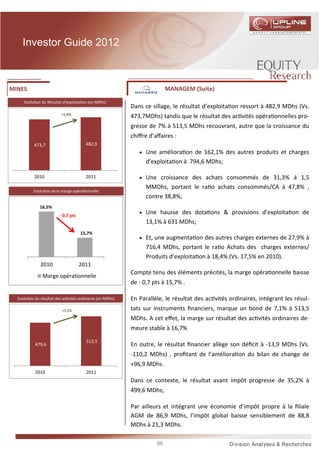 Investor Guide 2012



MINES                                                                     MANAGEM (Suite)
     Evolu on du Résultat d’exploita on (en MDhs)
                                                           Dans ce sillage, le résultat d’exploita on ressort à 482,9 MDhs (Vs.
                          +1,9%
                                                           473,7MDhs) tandis que le résultat des ac vités opéra onnelles pro-
                                                           gresse de 7% à 513,5 MDhs recouvrant, autre que la croissance du
                                                           chiﬀre d’aﬀaires :
           473,7                        482,9
                                                              • Une améliora on de 162,1% des autres produits et charges
                                                                 d’exploita on à 794,6 MDhs;

           2010                         2011                  • Une croissance des achats consommés de 31,3% à 1,5
                                                                 MMDhs, portant le ra o achats consommés/CA à 47,8% ,
           Evolu on de la marge opéra onnelle
                                                                 contre 38,8%;
              16,5%
                                                              • Une hausse des dota ons & provisions d’exploita on de
                         - 0,7 pts
                                                                 13,1% à 631 MDhs;
                                     15,7%
                                                              • Et, une augmenta on des autres charges externes de 27,9% à
                                                                 716,4 MDhs, portant le ra o Achats des charges externes/
                                                                 Produits d’exploita on à 18,4% (Vs. 17,5% en 2010).
              2010                   2011
                                                           Compte tenu des éléments précités, la marge opéra onnelle baisse
               Marge opérationnelle
                                                           de - 0,7 pts à 15,7% .

  Evolu on du résultat des ac vités ordinaires (en MDhs)   En Parallèle, le résultat des ac vités ordinaires, intégrant les résul-
                          +7,1%                            tats sur instruments ﬁnanciers, marque un bond de 7,1% à 513,5
                                                           MDhs. A cet eﬀet, la marge sur résultat des ac vités ordinaires de-
                                                           meure stable à 16,7%
                                        513,5
           479,6                                           En outre, le résultat ﬁnancier allège son déﬁcit à -13,9 MDhs (Vs.
                                                           -110,2 MDhs) , proﬁtant de l’améliora on du bilan de change de
                                                           +96,9 MDhs.
           2010                         2011
                                                           Dans ce contexte, le résultat avant impôt progresse de 35,2% à
                                                           499,6 MDhs;

                                                           Par ailleurs et intégrant une économie d’impôt propre à la ﬁliale
                                                           AGM de 86,9 MDhs, l’impôt global baisse sensiblement de 88,8
                                                           MDhs à 21,3 MDhs.

                                                                     86
 