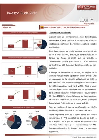 Investor Guide 2012



 BANQUES                                                                                                   ATTIJARIWAFA BANK : Des résultats bien orientés

                    Evolu on des crédits nets consolidés (En MMDhs)                                             Commentaire des résultats

                                                                                                                Evoluant dans un environnement miné d’incer tudes,
                                   +15,2%
                                                 230,7
                                                                                            Autres
                                                                                                                ATTIJARIWAFA BANK conﬁrme la per nence de ses choix
                                                                          Tunisie            1,5%
                                                                           8,1%
                                                                                                       Maroc
                                                                                                                stratégiques en aﬃchant des résultats consolidés en ne e
                  200,2                                                                                81,2%
                                                                              Afrique
                                                                               subs
                                                                                                                améliora on.
                  2010                           2011                          9,1%

                                                                                                                Ainsi, l’encours net de crédit consolidé s’est boniﬁé de
                                                                                                                15,2% à 230,7 MMDhs, dont 68,9% sont réalisés par la
            Evolu on des dépôts de la clientèle consolidés (En MMDhs)                                           Banque au Maroc et 20,9% par les ac vités à
                                                                                                                l’interna onal. A noter que l’année 2011 a été marquée
                                     +8,6%                                                                      par l’entrée de SCB Cameroun dans le périmètre de con-
                                                        218,8                            Part non
                                                                                        rémunérée
                                                                                                   Part
                                                                                                                solida on.
                                                                                          30,8%
                                                                                                rémunérée
                   201,4                                                                          69,2%
                                                                                                                A l’image de l’ensemble du secteur, les dépôts de la
                   2010                                 2011                                                    clientèle évoluent moins rapidement que les crédits. Ainsi
                                                                                                                les ressources de la clientèle s’élargissent de 8,6% à
                          Evolu on du PNB consolidé (en MMDhs)                                                  218,8 MMDhs, rés essen ellement par une améliora on
                                                                                                                de 13,7% des dépôts à vue à 151,4 MMDhs. Ainsi, la struc-
                                                                                                                ture des dépôts ressort améliorée avec un renforcement
                               +8,3%               15,9
                                                                                     Internation
                                                                                          al                    de la part des ressources non rémunérées à 69,2% (contre
                                                                                         24%
                                                                        Assur et

                  14,7
                                                                         Immo
                                                                          10%
                                                                                                      Banque
                                                                                                      Maroc
                                                                                                                66,1% en 2010). Par origine, la Banque au Maroc par cipe
                                                                                        SFS
                                                                                                       54%
                                                                                        12%

                  2010                            2011
                                                                                                                à hauteur de 58,5% dans ces ressources, tandis que la part
                                                                                                                des ac vités à l’interna onale se monte à 41,5%.

                          Répar        on du PNB par rubrique en 2011                                           Dans ces condi ons, le taux de transforma on des dépôts

                           2010                                                    2011
                                                                                                                en crédits passe de 91,5% en 2010 à 105,4% en 2011.
      Résultat            Autres                            Résultat               Autres
        des                2,1%                               des                   3,6%                        Tirant amplement proﬁt de la bonne tenue de l’ac vité
      activités                                             activités
     de marché                                             de marché
       17,6%                                                 15,0%                                              commerciale, le PNB consolidé se boniﬁe de 8,3% à
Marge sur                                            Marge sur
commissio                             Marge
                                                     commissio                                                  15,9 MMDhs, porté par la montée en puissance des
    ns                                                   ns
                                     d'intérêt         19,9%                                    Marge
  19,6%                               60,7%                                                    d'intérêt        ac vités à l’interna onal qui représentent désormais 24%
                                                                                                61,5%

                                                                                                                des revenus bancaires du Groupe, contre 22% une année
                                                                                                                auparavant.

                                                                                                                9
 