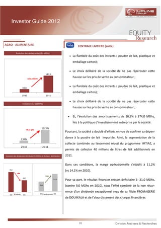 Investor Guide 2012



AGRO - ALIMENTAIRE                                                                           CENTRALE LAITIERE (suite)

             Evolu on des de es ne es (En MDhs)
                                                                                       • La ﬂambée du coût des intrants ( poudre de lait, plas que et

                                                                                         emballage carton) ;

                                                                                       • Le choix délibéré de la société de ne pas répercuter ce e
                                                          187,0

                                  +149,0 MDhs
                                                                                         hausse sur les prix de vente au consommateur ;

                                                                                       • La ﬂambée du coût des intrants ( poudre de lait, plas que et
                         38,0

                                                                                         emballage carton) ;
                         2010                              2011

                                                                                       • Le choix délibéré de la société de ne pas répercuter ce e
                          Evolu on du GEARING
                                                                                         hausse sur les prix de vente au consommateur ;

                                                                                   •     Et, l’évolu on des amor ssements de 16,9% à 374,0 MDhs,
                                                                                         liés à la poli que d’inves ssement entreprise par la société.

                                  +8,3 pts
                                                  10,3%
                                                                                 Pourtant, la société a doublé d’eﬀorts en vue de conﬁner sa dépen-
                                                                                 dance à la poudre de lait importée. Ainsi, la segmenta on de la
                         2,0%
                                                                                 collecte combinée au lancement réussi du programme IMTIAZ, a
                         2010                       2011
                                                                                 permis de collecter 40 millions de litres de lait addi onnels en
Evolu on des dividendes distribués (En MDhs) et du taux distribu on              2011.

                                                                                 Dans ces condi ons, la marge opéra onnelle s’établit à 11,2%
    555,8
                                                                                 (vs 14,1% en 2010).

                          484,2
                                                                        111,1%   Pour sa part, le résultat ﬁnancier ressort déﬁcitaire à -21,0 MDhs,
                                                99,6%                            (contre 9,0 MDhs en 2010), sous l’eﬀet combiné de la non récur-
                                                                                 rence d’un dividende excep onnel reçu de sa ﬁliale FROMAGERIE
            Dividendes                          2010 Taux de distribution 2011
    2010                  2011
                                                                                 de DOUKKALA et de l’alourdissement des charges ﬁnancières




                                                                                             99
 