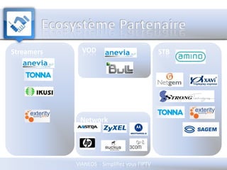 Un Ecosystème de PartenairesLogos Ecosystème PartenaireStreamersVODSTBNetwork 
