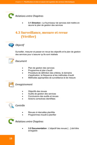  
  
Chapitre 4 | Planification et mise en œuvre de la gestion des services informatiques 
19 
 
Relations entre Chapitres 
 3.1 Direction : Le fournisseur de services doit mettre en
œuvre le plan de gestion des services
4.3 Surveillance, mesure et revue 
(Vérifier) 
 
Objectif 
Surveiller, mesurer et passer en revue les objectifs et le plan de gestion
des services pour s’assurer qu’ils sont réalisés
Document 
 Plan de gestion des services
 Programme et plan d’audit
 Procédure de définition des critères, le domaine
d’application, la fréquence et les méthodes d’audit
 Méthodes appropriées de surveillance et de mesure
 
Enregistrement 
 Objectifs des revues
 Audits de gestion des services
 Conclusions des audits et revues
 Actions correctives identifiées
 
Contrôle 
 Revues à intervalles planifiés
 Programmes d’audit à planifier
 
Relations entre Chapitres 
 3.2 Documentation : L'objectif des revues […] doit être
enregistré
 