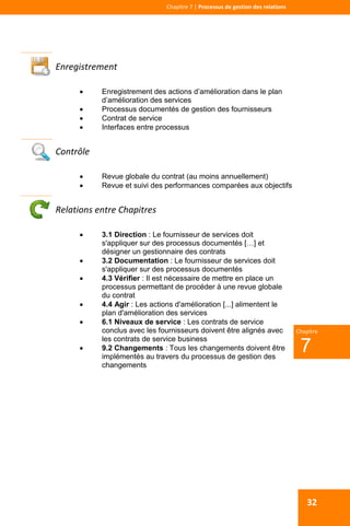  
 
Chapitre 7 | Processus de gestion des relations 
 
7
Chapitre
32
 
Enregistrement 
 Enregistrement des actions d’amélioration dans le plan
d’amélioration des services
 Processus documentés de gestion des fournisseurs
 Contrat de service
 Interfaces entre processus
 
Contrôle 
 Revue globale du contrat (au moins annuellement)
 Revue et suivi des performances comparées aux objectifs
 
Relations entre Chapitres 
 3.1 Direction : Le fournisseur de services doit
s'appliquer sur des processus documentés […] et
désigner un gestionnaire des contrats
 3.2 Documentation : Le fournisseur de services doit
s'appliquer sur des processus documentés
 4.3 Vérifier : Il est nécessaire de mettre en place un
processus permettant de procéder à une revue globale
du contrat
 4.4 Agir : Les actions d'amélioration [...] alimentent le
plan d'amélioration des services
 6.1 Niveaux de service : Les contrats de service
conclus avec les fournisseurs doivent être alignés avec
les contrats de service business
 9.2 Changements : Tous les changements doivent être
implémentés au travers du processus de gestion des
changements
 