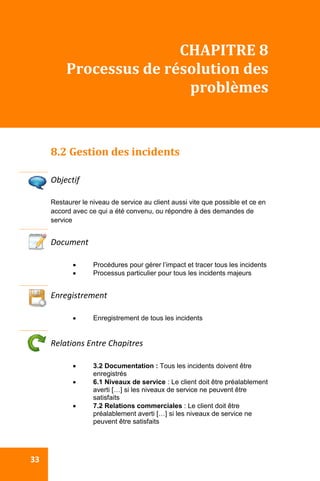  
 33 
CHAPITRE 8  
Processus de résolution des 
problèmes 
8.2 Gestion des incidents 
 
Objectif 
Restaurer le niveau de service au client aussi vite que possible et ce en
accord avec ce qui a été convenu, ou répondre à des demandes de
service
Document 
 Procédures pour gérer l’impact et tracer tous les incidents
 Processus particulier pour tous les incidents majeurs
 
Enregistrement 
 Enregistrement de tous les incidents
Relations Entre Chapitres 
 3.2 Documentation : Tous les incidents doivent être
enregistrés
 6.1 Niveaux de service : Le client doit être préalablement
averti […] si les niveaux de service ne peuvent être
satisfaits
 7.2 Relations commerciales : Le client doit être
préalablement averti […] si les niveaux de service ne
peuvent être satisfaits
 