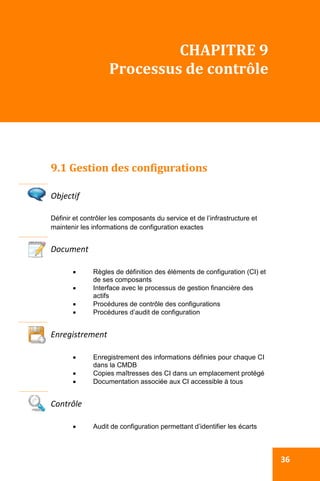  
  36
CHAPITRE 9  
Processus de contrôle 
9.1 Gestion des configurations 
 
Objectif 
Définir et contrôler les composants du service et de l’infrastructure et
maintenir les informations de configuration exactes
Document 
 Règles de définition des éléments de configuration (CI) et
de ses composants
 Interface avec le processus de gestion financière des
actifs
 Procédures de contrôle des configurations
 Procédures d’audit de configuration
 
Enregistrement 
 Enregistrement des informations définies pour chaque CI
dans la CMDB
 Copies maîtresses des CI dans un emplacement protégé
 Documentation associée aux CI accessible à tous
 
Contrôle 
 Audit de configuration permettant d’identifier les écarts
 