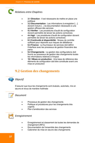  
  
Chapitre 9 | Processus de contrôle 
37 
Relations entre Chapitres 
 3.1 Direction : Il est nécessaire de mettre en place une
politique
 3.2 Documentation : Les informations à enregistrer […]
doivent inclure […] la documentation nécessaire à une
gestion efficace des services
 4.3 Vérifier : Les procédures d'audit de configuration
doivent permettre de lancer les actions correctives
 4.4 Agir : Les procédures d'audit de configuration doivent
permettre de lancer les actions correctives
 6.3 Continuité et disponibilité : Niveau de contrôle
suffisant pour répondre aux risques de défaillance
 6.4 Finance : Le fournisseur de services doit définir
l'interface avec les processus de gestion financière des
parcs
 9.2 Changements : La gestion des configurations doit
fournir au processus de gestion des changements toutes
les informations relatives à l'impact
 10.1 Mises en production : Une base de référence des
éléments de configuration doit être constituée avant une
mise en production
9.2 Gestion des changements 
 
Objectif 
S’assurer que tous les changements sont évalués, autorisés, mis en
œuvre et revus de manière maîtrisée
Document 
 Processus de gestion des changements
 Politique et procédures pour les changements très
urgents
 Plan d’amélioration des services
 
Enregistrement 
 Enregistrement et classement de toutes les demandes de
changement (RFC)
 Documentation de l’ensemble des changements
 Calendrier de mise en œuvre des changements
 
