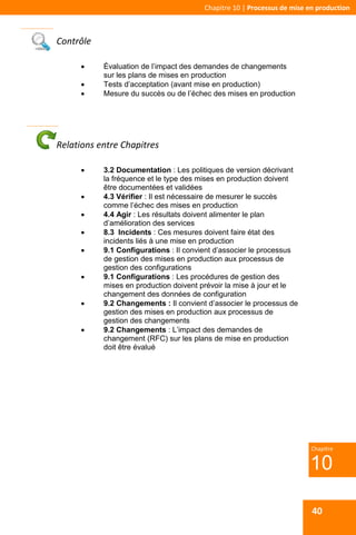  
 
Chapitre 10 | Processus de mise en production 
40 
 
10
Chapitre
Contrôle 
 Évaluation de l’impact des demandes de changements
sur les plans de mises en production
 Tests d’acceptation (avant mise en production)
 Mesure du succès ou de l’échec des mises en production
 
Relations entre Chapitres 
 3.2 Documentation : Les politiques de version décrivant
la fréquence et le type des mises en production doivent
être documentées et validées
 4.3 Vérifier : Il est nécessaire de mesurer le succès
comme l’échec des mises en production
 4.4 Agir : Les résultats doivent alimenter le plan
d’amélioration des services
 8.3 Incidents : Ces mesures doivent faire état des
incidents liés à une mise en production
 9.1 Configurations : Il convient d’associer le processus
de gestion des mises en production aux processus de
gestion des configurations
 9.1 Configurations : Les procédures de gestion des
mises en production doivent prévoir la mise à jour et le
changement des données de configuration
 9.2 Changements : Il convient d’associer le processus de
gestion des mises en production aux processus de
gestion des changements
 9.2 Changements : L’impact des demandes de
changement (RFC) sur les plans de mise en production
doit être évalué
 
 