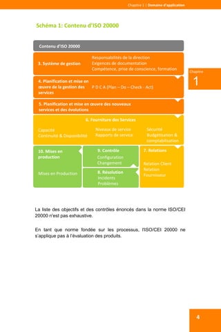  
 
Chapitre 1 | Domaine d’application 
4
 
1
Chapitre
Schéma 1: Contenu d’ISO 20000 
 
  
La liste des objectifs et des contrôles énoncés dans la norme ISO/CEI
20000 n'est pas exhaustive.
En tant que norme fondée sur les processus, l'ISO/CEI 20000 ne
s’applique pas à l’évaluation des produits.
Contenu d’ISO 20000 
Responsabilités de la direction 
Exigences de documentation 
Compétence, prise de conscience, formation 
P D C A (Plan – Do – Check ‐ Act)
6. Fourniture des Services
Niveaux de service 
Rapports de service 
7. Relations 
Relation Client 
Relation 
Fournisseur 
9. Contrôle
Configuration 
Changement 
8. Résolution
Incidents 
Problèmes 
Mises en Production 
10. Mises en 
production 
Sécurité 
Budgétisation & 
comptabilisation 
Capacité 
Continuité & Disponibilité 
5. Planification et mise en œuvre des nouveaux  
services et des évolutions 
4. Planification et mise en 
œuvre de la gestion des 
services 
3. Système de gestion 
 