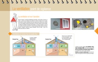 La ventilation point de vigilance
11
La ventilation et non l’aération
Dans une maison, l’air doit être régulièrement renouvelé, ni trop humide, ni trop sec, ni
pollué. La santé de ses habitants et du bâtiment lui-même en dépend. Dans le passé,
cette aération se faisait naturellement dans des logements peu étanches aux courants
d’air ou par ventilation naturelle. Mais aujourd’hui, dans des maisons très bien isolées,
un système de ventilation mécanique est nécessaire. L’air dans les maisons n’a rien de
pur,humidité,monoxyde d’azote (COV :Composé OrganiqueVolatil),polluants chimiques
(produits ménagers), particules diverses (bricolage), fumée de tabac... Celui-ci est
parfois plus pollué qu’à l’extérieur.
Ventilation en simple flux et double flux
A défaut de pouvoir installer une ventilation méca-
nique centralisée (VMC), vous pouvez toujours opter
pour une ventilation mécanique répartie (VMR) qui
ne nécessite pas la mise en place de gaines.
Attention, au type de matériel posé ! Pour cela ren-
seignez-vous auprès de votre EIE (Espace Info Energie).
A minima, installer
obligatoirement
une simple flux
Dans le cas où l’étanchéité
à l’air est complète : cas
des constructions neuves
ou en rénovation BBC.
CUISINESALON
SALLE DE
BAIN
WCCHAMBRE
CHAMBRE
CUISINESALON
SALLE DE
BAIN
WCCHAMBRE
CHAMBRE
La ventilation naturelle La ventilation mécanique centralisée
Simple flux Double flux
BBC :
Bâtiment Basse
Consommation.
 