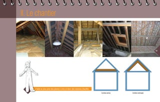 II. Le chantier
13
J’isole au plus près des pièces à vivre et donc des volumes chauffés
Combles perdus Combles aménagés
 