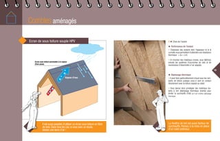 Combles aménagés
19
4 ◆ Choix de l’isolant.
◆ Performance de l’isolant
• Choisissez des isolants dont l’épaisseur et le λ
cumulés vous permettent d’atteindre une résistance
thermique  ou = à 6.
• En fonction des matériaux choisis, vous définirez
ensuite les systèmes d’accroches de rails et de
membranes d’étanchéité à l’air adaptés.
◆ Déphasage thermique
• Il peut faire particulièrement chaud sous les ram-
pants de toiture puisque ceux-ci sont en contact
directement avec la toiture exposé au soleil.
• Vous devrez donc privilégier des matériaux iso-
lants à fort déphasage thermique (inertie) pour
limiter la surchauffe d’été (p.9 voir schéma déphasage
thermique).
Ecran sous toiture perméable à la vapeur
(Pare-pluie)
Vapeur d’eau
Ecran de sous toiture souple HPV
Dans tous les cas, si vous avez un doute, laissez une lame d’air !
Il est aussi possible d’utiliser un écran sous toiture en fibre
de bois. Dans tous les cas, si vous avez un doute,
laissez une lame d’air !
La fenêtre de toit est aussi facteur de
surchauffe. Pensez à la mise en place
d’un volet extérieur.
 