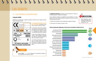 Les isolants
9
II ◆ Les indicateurs de performance
L’étiquette ACERMI
ACERMI est une certification qui garantit la qualité de l’isolant et qui en indique les perfor-
mances thermiques (R et λ).
La conductivité thermique ou lamb-
da (λ) du matériau représente la capa-
cité de l’isolant à conduire la chaleur.
La Résistance thermique (R) déter-
minelepouvoirisolantdumatériau.Plusle
R est élevé et plus le matériau est isolant.
R = e (épaisseur du matériau en mètre)
/ λ (conductivité thermique du matériau)
Ce calcul vous permettra de vérifier rapi-
dement si votre installation correspond
aux critères de performance fixés par la
ville et de comparer les isolants.
Le R minimum demandé pour les plan-
chers de combles perdus est de 7m²
K/W et pour les rampants de toiture de
6m² K/W, pour l’obtention des aides fina-
cières.
17
13
11
8
4,5
Fibre de bois Haute Densité (160 kg/m3
)
Liège expansé panneau (120 kg/m3
)
Liège vrac (160 kg/m3
)
Ouate de cellulose panneau (75 kg/m3
)
Laine de bois panneau (55 kg/m3
)
Ouate de cellulose insufflé (60 kg/m3
)
Laine de roche panneau (110 kg/m)
Tissu recyclé - Type Métisse (50 kg/m3
)
Ouate cellulose vrac à plat (25 kg/m3
)
Laine de chanvre panneau (40 kg/m3
)
PSX - polystyrène extrudé ou graphité (25 kg/m3
)
PUR mousse polyuréthane (25 kg/m3
)
Polystyrène (15 kg/m3
)
Laine de chanvre rouleau (15kg/m3
)
Laine de mouton (15kg/m)
Laine de verre en rouleaux (15kg/m3
)
Source:CSTB
Le déphasage thermique correspond au temps nécessaire à la chaleur ou
au froid pour passer à l’intérieur de l’habitation.
C’est un élément à prendre en considération afin de bénéficier d’un confort
durant l’été et l’hiver. L’inertie thermique du matériau qui est liée à sa masse
volumique (kg/m³) permettra :
◆ d’éviter les surchauffes en été en répartissant les apports de chaleur,
◆ d’accumuler et de restituer la chaleur en hiver.
0,2 m / 0,040 = 5 — 20 cm d’épaisseur d’un isolant dont le lambda est
de 0,040 permet en moyenne un R de 5.
EXEMPLE
Vous n’obtiendrez le niveau
d’isolation souhaitée que si
l’étanchéité à l’air est mise
en œuvre (cf. p 10).
ATTENTION !
Temps de pénétration (déphasage en heures) pour une épaisseur d’isolant de 30 cm
Déphasage
en heures*
* Temps de déphasage approximatif en heures
 