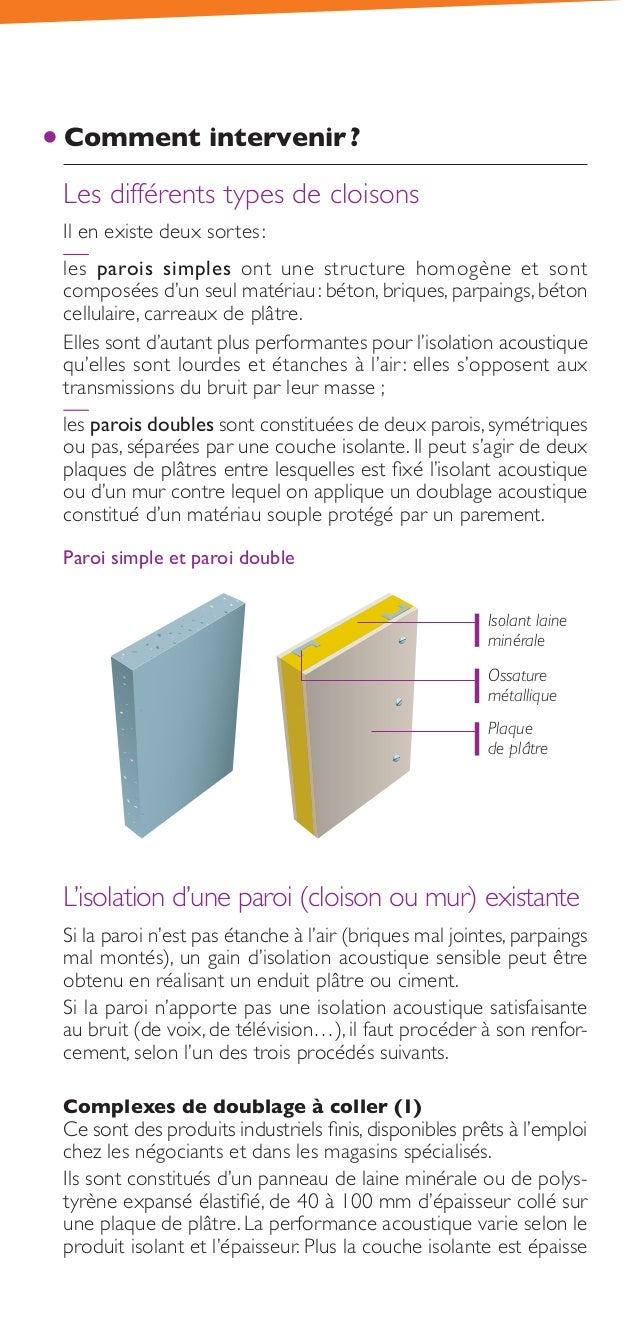 Guide Isoler Son Logement Du Bruit Ademe Guide Isoler Son Logement Du Bruit Ademe