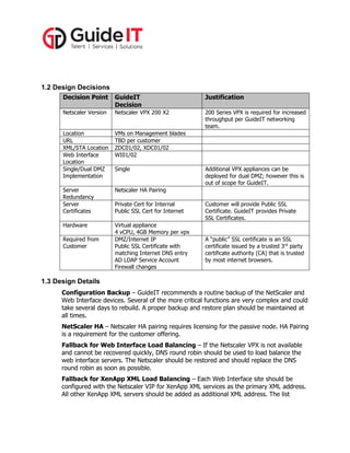 1.2 Design Decisions
Decision Point

GuideIT
Decision

Justification

Netscaler Version

Netscaler VPX 200 X2

200 Series VPX is required for increased
throughput per GuideIT networking
team.

Location
URL
XML/STA Location
Web Interface
Location
Single/Dual DMZ
Implementation

VMs on Management blades
TBD per customer
ZDC01/02, XDC01/02
WI01/02

Server
Redundancy
Server
Certificates

Netscaler HA Pairing

Hardware

Virtual appliance
4 vCPU, 4GB Memory per vpx
DMZ/Internet IP
Public SSL Certificate with
matching Internet DNS entry
AD LDAP Service Account
Firewall changes

Required from
Customer

Single

Private Cert for Internal
Public SSL Cert for Internet

Additional VPX appliances can be
deployed for dual DMZ; however this is
out of scope for GuideIT.

Customer will provide Public SSL
Certificate. GuideIT provides Private
SSL Certificates.

A “public” SSL certificate is an SSL
certificate issued by a trusted 3rd party
certificate authority (CA) that is trusted
by most internet browsers.

1.3 Design Details
Configuration Backup – GuideIT recommends a routine backup of the NetScaler and
Web Interface devices. Several of the more critical functions are very complex and could
take several days to rebuild. A proper backup and restore plan should be maintained at
all times.
NetScaler HA – Netscaler HA pairing requires licensing for the passive node. HA Pairing
is a requirement for the customer offering.
Fallback for Web Interface Load Balancing – If the Netscaler VPX is not available
and cannot be recovered quickly, DNS round robin should be used to load balance the
web interface servers. The Netscaler should be restored and should replace the DNS
round robin as soon as possible.
Fallback for XenApp XML Load Balancing – Each Web Interface site should be
configured with the Netscaler VIP for XenApp XML services as the primary XML address.
All other XenApp XML servers should be added as additional XML address. The list

 