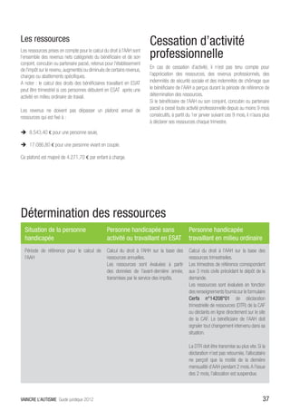Les ressources                                                         Cessation d’activité
Les ressources prises en compte pour le calcul du droit à l’AAH sont
l’ensemble des revenus nets catégoriels du bénéficiaire et de son      professionnelle
conjoint, concubin ou partenaire pacsé, retenus pour l’établissement
                                                                       En cas de cessation d’activité, il n’est pas tenu compte pour
de l’impôt sur le revenu, augmentés ou diminués de certains revenus,
charges ou abattements spécifiques.                                    l’appréciation des ressources, des revenus professionnels, des
A noter : le calcul des droits des bénéficiaires travaillant en ESAT   indemnités de sécurité sociale et des indemnités de chômage que
peut être trimestriel si ces personnes débutent en ESAT après une      le bénéficiaire de l’AAH a perçus durant la période de référence de
activité en milieu ordinaire de travail.                               détermination des ressources.
                                                                       Si le bénéficiaire de l’AAH ou son conjoint, concubin ou partenaire
Les revenus ne doivent pas dépasser un plafond annuel de               pacsé a cessé toute activité professionnelle depuis au moins 9 mois
ressources qui est fixé à :                                            consécutifs, à partit du 1er janvier suivant ces 9 mois, il n’aura plus
                                                                       à déclarer ses ressources chaque trimestre.
ÎÎ 8.543,40 € pour une personne seule,

ÎÎ 17.086,80 € pour une personne vivant en couple.

Ce plafond est majoré de 4.271,70 € par enfant à charge.
	




Détermination des ressources
  Situation de la personne                      Personne handicapée sans                      Personne handicapée
  handicapée 	                                  activité ou travaillant en ESAT               travaillant en milieu ordinaire
  Période de référence pour le calcul de        Calcul du droit à l’AHH sur la base des       Calcul du droit à l’AAH sur la base des
  l’AAH                                         ressources annuelles.                         ressources trimestrielles.
                                                Les ressources sont évaluées à partir         Les trimestres de référence correspondent
                                                des données de l’avant-dernière année,        aux 3 mois civils précédant le dépôt de la
                                                transmises par le service des impôts.         demande.
                                                                                              Les ressources sont évaluées en fonction
                                                                                              des renseignements fournis sur le formulaire
                                                                                              Cerfa n°14208*01 de déclaration
                                                                                              trimestrielle de ressources (DTR) de la CAF
                                                                                              ou déclarés en ligne directement sur le site
                                                                                              de la CAF. Le bénéficiaire de l’AAH doit
                                                                                              signaler tout changement intervenu dans sa
                                                                                              situation.

                                                                                              La DTR doit être transmise au plus vite. Si la
                                                                                              déclaration n’est pas retournée, l’allocataire
                                                                                              ne perçoit que la moitié de la dernière
                                                                                              mensualité d’AAH pendant 2 mois. A l’issue
                                                                                              des 2 mois, l’allocation est suspendue.



VAINCRE L’AUTISME Guide juridique 2012                                                                                                    37
 