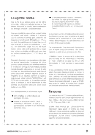 Le règlement amiable                                             ÎÎ s’il remplit les conditions d’accès à la Commission :
                                                                           être transmis à un expert qui vous examinera,
       Vous ou l’un de vos proches estimez avoir été victime               évaluera vos préjudices et déterminera l’origine
       d’un accident médical, d’une affection iatrogène ou d’une           de vos dommages. Cette expertise est gratuite et
       infection nosocomiale et souhaitez obtenir l’indemnisation          contradictoire (toutes les parties sont convoquées par
       des dommages consécutifs à cet accident médical.                    l’expert).

       Vous avez accès à la Commission si l’acte médical à l’origine    La Commission régionale a 6 mois à compter de la réception
       de l’accident a été réalisé à compter du 5 septembre             d’un dossier complet pour rendre son avis, au vu du rapport
       2001 et a entraîné un dommage grave, c’est-à-dire une            d’expertise, sur les circonstances, les causes, la nature et
       incapacité permanente partielle (IPP) supérieure à 24%, ou       l’étendue des dommages que vous avez subis ainsi que sur
       une durée d’incapacité temporaire de travail d’au moins 6        le régime d’indemnisation applicable.
       mois consécutifs ou 6 mois non consécutifs sur 12 mois,
       ou à titre exceptionnel, lorsque vous avez été déclaré           Cet avis est rendu lors d’une réunion de la Commission au
       inapte à exercer votre activité professionnelle ou lorsque       cours de laquelle vous pouvez demander à être présent,
       vous subissez des troubles particulièrement graves dans          représenté ou assisté par une personne de votre choix.
       vos conditions d’existence (décret n° 2002-314 du 4 avril
       2003).                                                             L’ONIAM ou l’assureur du professionnel de santé en cause
                                                                        (selon qu’il s’agit d’un aléa thérapeutique ou d’une faute)
       Pour saisir la Commission, vous devez adresser un formulaire     a 4 mois à compter de l’avis pour vous faire une offre
       de demande d’indemnisation, accompagné des pièces                d’indemnisation et 1 mois pour payer si vous acceptez
       suivantes : tout document médical ou administratif établissant   l’offre.
       le lien entre votre dommage et un acte médical, un certificat
       médical décrivant la nature précise et la gravité de votre       Si vous avez déjà saisi un tribunal, vous pouvez quand même
       dommage, tout document indiquant votre qualité d’assuré          saisir la Commission régionale compétente en informant le
       social, tout document permettant d’apprécier la nature et        tribunal et la commission de vos démarches parallèles en
       l’importance de vos préjudices, notamment au regard du           cours. De même, si vous n’êtes pas satisfait de l’avis rendu
       seuil de gravité fixé par le décret n° 2003-314 du 4 avril       par la Commission ou de l’offre d’indemnisation proposée par
       2003, tout document justifiant les sommes éventuellement         l’assureur du professionnel de santé en cause ou l’ONIAM,
       reçues ou à recevoir au titre de l’indemnisation de votre        vous pouvez les contester à l’occasion d’une demande
       dommage par un organisme autre que la sécurité sociale           d’indemnisation formée devant le tribunal compétent.
       (arrêté du 4 mars 2003).

       Votre dossier est examiné par la Commission et peut              Remarques
       ÎÎ s’il ne remplit pas les conditions d’accès à la               Une étude de décembre 2006, réalisée par Patrick Mistretta,
          commission : être rejeté,                                     mettait en lumière les « désillusions du règlement amiable des
                                                                        litiges médicaux » (La Semaine Juridique Edition Générale
       ÎÎ s’il existe un doute sur les conditions d’accès à             n° 50, 13 Décembre 2006, I 198).
          la Commission : être transmis à un expert qui se
          prononcera sur la recevabilité de votre dossier après
                                                                        En effet, il faisait remarquer que « Loin de garantir une
          examen des pièces.
                                                                        indemnisation rapide, gratuite et simplifiée des litiges
                                                                        médicaux, la mise en œuvre de la procédure de règlement
                                                                        amiable est en effet porteuse de nombreuses désillusions
                                                                        à l’image des CRCI dont le rôle et l’autorité apparaissent
                                                                        aujourd’hui sérieusement contestés ».




VAINCRE L’AUTISME Guide juridique 2012                                                                                                   55
 