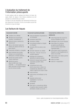 L’évaluation du traitement de
l’information préoccupante
Il existe quelques outils de repérage des facteurs de risque, des
signes d’alerte de danger et des facteurs protecteurs qui sont
proposés aux professionnels pour évaluer.
Ces listes ne sont pas exhaustives mais représentent les facteurs les
plus fréquemment rencontrés. C’est leur accumulation qui peut être
évocatrice de risque de danger.


Les facteurs de risques
  Concernant la famille                          Concernant la période périnatale                Concernant les enfants et les
  ÎÎ conditions de vie difficiles                ÎÎ retard de déclaration de grossesse ou        adolescents
  ÎÎ difficultés socio-économiques                  non Déclaration                              ÎÎ enfant fréquentant très souvent les
     (expulsion, surendettement…)                ÎÎ grossesses rapprochées                          services hospitaliers pour des
  ÎÎ isolement social ou familial et/ou          ÎÎ grossesses multiples                         ÎÎ pathologies le plus souvent bénignes
     déracinement                                ÎÎ suivi prénatal insuffisant ou irrégulier     ÎÎ enfant atteint d’un handicap
  ÎÎ père ou mère élevant seul(e) ses               ou changeant                                    qui génère des difficultés au
     enfants avec absence de tiers (un           ÎÎ demande d’IVG non suivie ou trop                sein de la famille (relationnelles,
     parent absent)                                 tardive                                         organisationnelles,…)
  ÎÎ mésententes familiales ou conjugales        ÎÎ demande d’abandon non réalisée               ÎÎ enfant faisant l’objet de placements
  ÎÎ parent présentant des troubles              ÎÎ mère jeune : moins de 18 ans à la               fréquents ou vivant régulièrement en
     mentaux ou du comportement                     première naissance                              dehors de sa famille
     (délinquance, conduites addictives,…)                                                       ÎÎ enfant victime d’une relation parents/
                                                 ÎÎ pathologie de la grossesse si
  ÎÎ jeunesse des parents (parents                  génératrice de grande angoisse                  enfant perturbée
     mineurs notamment)                                                                          ÎÎ enfant non désiré
                                                 ÎÎ événement marquant grave pendant
  ÎÎ attitude des parents :                         la grossesse (accident, décès,               ÎÎ enfant dit « insupportable »
     déçus du bébé (sexe, image                     séparation)
     corporelle…), ne supportant pas les
                                                 ÎÎ comportement de la mère :
     pleurs, éprouvant un profond dégoût
                                                    niant la venue de son enfant et ne
     pour les renvois, les selles
                                                    la préparant pas, dépression, mère
                                                    hostile à l’égard de son enfant à naître
                                                 ÎÎ enfant prématuré
                                                 ÎÎ enfant porteur de handicap(s) ou mal
                                                    formé
                                                 ÎÎ séparation précoce avec
                                                    hospitalisation en service de
                                                    néonatologie
                                                 ÎÎ gémellarité
                                                 ÎÎ bébé ayant un comportement difficile
                                                    à supporter (pleurs excessifs, troubles
                                                    alimentaires, troubles du sommeil…)




                                                                        Source : guide de signalement du Conseil départementale du Rhône


60                                                                                                   VAINCRE L’AUTISME Guide juridique 2012
 