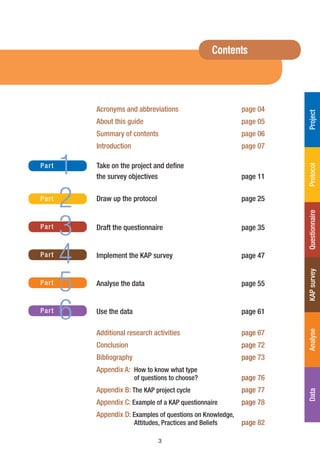 Contents




           Acronyms and abbreviations                        page 04




                                                                       Project
           About this guide                                  page 05
           Summary of contents                               page 06
           Introduction                                      page 07

Part
       1   Take on the project and define




                                                                       Protocol
           the survey objectives                             page 11

Part
       2   Draw up the protocol                              page 25



       3

                                                                       Questionnaire
Part       Draft the questionnaire                           page 35


Part
       4   Implement the KAP survey                          page 47



       5
                                                                       KAP survey
Part       Analyse the data                                  page 55


Part
       6   Use the data                                      page 61

           Additional research activities                    page 67
                                                                       Analyse



           Conclusion                                        page 72
           Bibliography                                      page 73
           Appendix A: How to know what type
                          of questions to choose?            page 76
           Appendix B: The KAP project cycle                 page 77
                                                                       Data




           Appendix C: Example of a KAP questionnaire        page 78
           Appendix D: Examples of questions on Knowledge,
                          Attitudes, Practices and Beliefs   page 82

                                   3
 