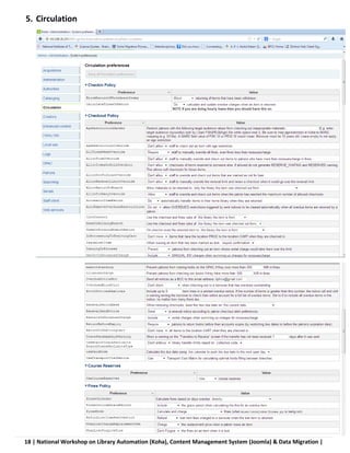 18 | National Workshop on Library Automation (Koha), Content Management System (Joomla) & Data Migration |
5. Circulation
 