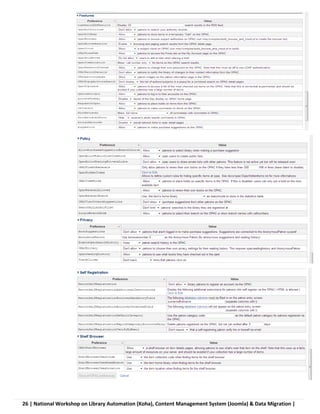 26 | National Workshop on Library Automation (Koha), Content Management System (Joomla) & Data Migration |
 