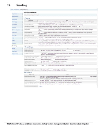 28 | National Workshop on Library Automation (Koha), Content Management System (Joomla) & Data Migration |
13. Searching
 