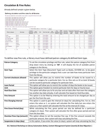 36 | National Workshop on Library Automation (Koha), Content Management System (Joomla) & Data Migration |
Circulation & Fine Rules:
Already defined sample is given below.
To define new fine rule, a library must have defined patron category & defined item type.
Patron Category To set the circulation privilege and fine rule, select the patron category first from
drop down menu by clicking on ‘All’. It will display the list of available patron
category in the library.
Item Type Select the Item Type (Document Type) such as Books, CD-ROM etc. to be given
privilege to the particular category that a user can take how many particular item
from the library.
Current checkouts allowed This option will allow you to restrict the number of books to be issued to a
particular category for a particular item. For ex. One sets as 10 so total 10 books
can be issued to particular category for particular item.
Loan Period This option will allow you to restrict the number of days the books to be issued.
Unit This option gives freedom to restrict particular item for days or hourly issue.
Hard Due Date This option will allow you to fix any due and set date after that even the category
has another due date already, it will calculate fine based on Hard Due date.
Fine Amount This option is to be filled by entering the total amount to be charged per day as
per the fine from the user.
Fine Charging Interval This option is used to give the interval (in days) for calculating fine. For ex. One
enters the value as 1, so system will calculate the fine daily but one enters the
value as 2, then system will calculate the fine at the interval of 2 days.
Fine Grace Period (day) While calculating the fine, grace period can also be defined for a particular
category (in days). Then system will calculate the fine after grace period and not
from the due date.
Overdue Fines Cap (amount) This option allows to set the overdue fine cap. If the fine amount exceeds the
particular amount, then system will stop calculating the fine.
Suspension in days (day) In this option, if you enter the value (in days), system will stop calculating the fine
 