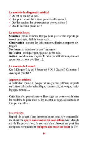 Le modèle du diagnostic médical
Qu'est-ce qui ne va pas ?
Que pourrait-on faire pour que cela aille mieux ?
Quelles seraient les conséquences de ces actions ?
Quelle décision prend-on ?
Le modèle SOSRA
Situation : situer le thème (temps, lieu), préciser les aspects qui
seront envisagés, définir le contexte…
Observation : donner des informations, décrire, comparer, dis-
tinguer.
Sentiments : exprimer ce que l'on pense.
Réflexion : expliquer pourquoi on pense cela.
Action : conclure en évoquant le futur (modifications qui seront
apportées, actions décidées…).
Le modèle de Laswell
Qui ? Dit quoi ? À qui ? Pourquoi ? Où ? Quand ? Comment ?
Avec quel résultat ?
Aspects et critères
À partir d'un thème X, évoquer et analyser les différents aspects
ou critères : financier, scientifique, commercial, historique, socio-
logique, médical…
Cette liste n'est pas exhaustive. Il ne s'agit pas de suivre à la lettre
les modèles de plan, mais de les adapter au sujet, à l'auditoire et
à sa personnalité.
La conclusion
Rappel : le départ d'une intervention ne peut être convenable-
ment orienté que si nous savons où nous allons. Sauf dans le
cas de l'improvisation, l'ouverture d'un discours ne peut être
composée sérieusement qu'après une mise au point de l'en-
14
 