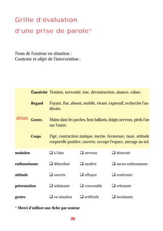 Grille d’évaluation
d’une prise de parole*
Nom de l'orateur en situation :
Contexte et objet de l'intervention :
26
attitude
Tension, nervosité, trac, décontraction, aisance, calme.
Fuyant, fixe, absent, mobile, vivant, expressif, recherche l'au-
ditoire.
Mains dans les poches, bras ballants, doigts nerveux, pieds l'un
sur l'autre.
Figé, contraction statique, inertie, fermeture, tassé, attitude
corporelle positive, ouverte, occupe l'espace, ancrage au sol.
Émotivité
Regard
Gestes
Corps
maintien à l'aise nerveux démonté
enthousiasme débordant modéré aucun enthousiasme
attitude ouverte effrayée renfermée
présentation séduisante convenable rebutante
gestes en situation artificiels inexistants
* Merci d'utiliser une fiche par orateur
 