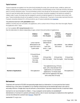 Page 125
/ 394
Topical treatment
Topical scabicides are applied over the entire body (including the scalp, post-auricular areas, umbilicus, palms and
soles), avoiding mucous membranes and face, and the breasts in breastfeeding women. Particular attention should be
paid to common infestation sites. The recommended contact time should not be shortened or exceeded; the patient
must not wash his hands while the product is in use (or the product should be reapplied if the hands are washed). In
children under 2 years, the hands must be wrapped to prevent accidental ingestion of the product and contact with
eyes. Topical scabicides should not be applied to broken or inflamed skin. Treatment of secondary bacterial infection,
if present, should be initiated 24 to 48 hours before use of topical scabicides (see Impetigo).
The preferred treatment is 5% permethrin cream:
Children 2 months and over and adults: one application, with a contact time of 8 hours, then rinse thoroughly. Repeat
the application after 7 days.
or, if not available, 25% benzyl benzoate lotion:
See the table below for dilution (depending on age), contact time and number of applications.
Oral treatment
Treatment with ivermectin PO (200 micrograms/kg single dose) is an alternative: it is more practical than topical
treatment (e.g. in the case of an epidemic or for treating contacts) and can be started right away in the case of
secondary infection. A single dose may be sufficient; a second dose 7 days later reduces the risk of treatment failure.
Ivermectin is not recommended for children < 15 kg or pregnant women (safety not established) .
Administration of ivermectin to patients with loiasis carries a risk of severe neurological complications when significant
Loa loa microfilaraemia is present (see Filariasis, Chapter 6) .
ivermectin PO single dose:
Children
< 2 years
Children
2 to 12 years
Children
> 12 years
and adults
Pregnant
women
Dilution
Lotion must be
diluted before use:
1 part 25% lotion +
3 parts water
Lotion must be
diluted before
use:
1 part 25%
lotion + 1 part
water
Use undiluted
25% lotion
Use undiluted
25% lotion
Contact time
12 hours (6 hours
for infants
< 6 months)
then rinse
thoroughly
24 hours then
rinse thoroughly
24 hours then
rinse thoroughly
12 hours then
rinse thoroughly
Number of applications One application
Two applications (e.g. 24 hours
apart, with a rinse between the 2
applications; or 2 successive
applications, 10 minutes apart,
when the first application has dried
with a rinse after 24 hours)
One application
a
b
 