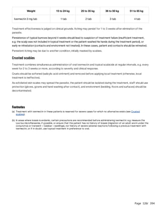 Page 126
/ 394
Treatment effectiveness is judged on clinical grounds. Itching may persist for 1 to 3 weeks after elimination of the
parasite.
Persistence of typical burrows beyond 4 weeks should lead to suspicion of treatment failure (insufficient treatment,
e.g. the scalp was not included in topical treatment or the patient washed his hands during the treatment period), or
early re-infestation (contacts and environment not treated). In these cases, patient and contacts should be retreated.
Persistent itching may be due to another condition, initially masked by scabies.
Crusted scabies
Treatment combines simultaneous administration of oral ivermectin and topical scabicide at regular intervals, e.g. every
week for 2 to 3 weeks or more, according to severity and clinical response.
Crusts should be softened (salicylic acid ointment) and removed before applying local treatment (otherwise, local
treatment is ineffective).
As exfoliated skin scales may spread the parasite, the patient should be isolated during the treatment, staff should use
protection (gloves, gowns and hand washing after contact), and environment (bedding, floors and surfaces) should be
decontaminated.
Weight 15 to 24 kg 25 to 35 kg 36 to 50 kg 51 to 65 kg
Ivermectin 3 mg tab 1 tab 2 tab 3 tab 4 tab
Footnotes
(a) Treatment with ivermectin in these patients is reserved for severe cases for which no alternative exists (see Crusted
scabies).
(b) In areas where loiasis is endemic, certain precautions are recommended before administering ivermectin: e.g. measure the
Loa loa microfilaraemia, if possible, or ensure that the patient has no history of loiasis (migration of an adult worm under the
conjunctiva or transient « Calabar » swellings), nor history of severe adverse reactions following a previous treatment with
ivermectin, or if in doubt, use topical treatment in preference to oral.
 