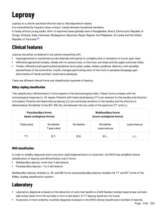 Page 144
/ 394
Leprosy
Leprosy is a chronic bacterial infection due to Mycobacterium leprae.
It is transmitted by frequent close contact, mainly between household members.
It mainly affects young adults. 94% of reported cases globally were in Bangladesh, Brazil, Democratic Republic of
Congo, Ethiopia, India, Indonesia, Madagascar, Myanmar, Nepal, Nigeria, the Philippines, Sri Lanka and the United
Republic of Tanzania.
Clinical features
Leprosy should be considered in any patient presenting with:
There are different clinical forms and classification systems of leprosy.
Ridley-Jopling classification
This classification differentiates 5 forms based on the bacteriological index. These forms correlate with the
immunological response to M. leprae. Patients with tuberculoid leprosy (TT) are resistant to the bacillus and infection
is localised. Patients with lepromatous leprosy (LL) are extremely sensitive to the bacillus and the infection is
disseminated. Borderline forms (BT, BB, BL) are between the two ends of the spectrum (TT and LL).
WHO classification
In order to simplify diagnosis and to promote rapid implementation of treatment, the WHO has simplified clinical
classification of leprosy and differentiates only 2 forms:
Multibacillary leprosy includes LL, BL and BB forms and paucibacillary leprosy includes the TT and BT forms of the
Ridley-Jopling classification system.
Laboratory
[1]
Hypopigmented or erythematous skin lesion(s) with partial or complete loss of sensation to touch, pain, heat;
Infiltrated pigmented nodules, initially with no sensory loss, on the face, ear lobes and the upper and lower limbs;
Tender, infiltrated and hypertrophied peripheral nerve (ulnar, radial, median, popliteal, tibial etc.) with possible
paraesthesia of the extremities, trophic changes (perforating ulcer of the foot) or paralysis (steppage gait,
deformaties of hands and feet, facial nerve paralysis).
Paucibacillary forms
(least contagious forms)
Multibacillary forms
(most contagious forms)
Tuberculoid Borderline
Tuberculoid
Borderline Borderline
Lepromatous
Lepromatous
T.T. B.T. B.B. B.L. L.L.
Multibacillary leprosy: more than 5 skin lesions
Paucibacillary leprosy: 1 to 5 skin lesions
Laboratory diagnosis is based on the detection of acid-fast bacilli in a Ziehl-Neelsen stained nasal smear and skin-
split smear taken from the ear lobe or from a skin lesion. In TT leprosy bacilli are not found.
In practice, in most endemic countries diagnosis is based on the WHO clinical classification (number of lesions).
 