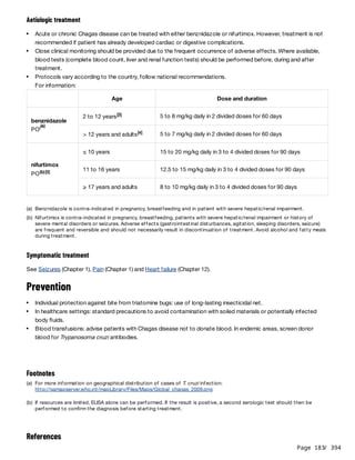 Page 183
/ 394
Aetiologic treatment
For information:
Symptomatic treatment
See Seizures (Chapter 1), Pain (Chapter 1) and Heart failure (Chapter 12).
Prevention
References
Acute or chronic Chagas disease can be treated with either benznidazole or nifurtimox. However, treatment is not
recommended if patient has already developed cardiac or digestive complications.
Close clinical monitoring should be provided due to the frequent occurrence of adverse effects. Where available,
blood tests (complete blood count, liver and renal function tests) should be performed before, during and after
treatment.
Protocols vary according to the country, follow national recommendations.
Age Dose and duration
benznidazole
PO((a)
2 to 12 years[3] 5 to 8 mg/kg daily in 2 divided doses for 60 days
> 12 years and adults[4] 5 to 7 mg/kg daily in 2 divided doses for 60 days
nifurtimox
PO(b) [3]
≤ 10 years 15 to 20 mg/kg daily in 3 to 4 divided doses for 90 days
11 to 16 years 12.5 to 15 mg/kg daily in 3 to 4 divided doses for 90 days
≥ 17 years and adults 8 to 10 mg/kg daily in 3 to 4 divided doses for 90 days
(a) Benznidazole is contra-indicated in pregnancy, breastfeeding and in patient with severe hepatic/renal impairment.
(b) Nifurtimox is contra-indicated in pregnancy, breastfeeding, patients with severe hepatic/renal impairment or history of
severe mental disorders or seizures. Adverse effects (gastrointestinal disturbances, agitation, sleeping disorders, seizure)
are frequent and reversible and should not necessarily result in discontinuation of treatment. Avoid alcohol and fatty meals
during treatment.
Individual protection against bite from triatomine bugs: use of long-lasting insecticidal net.
In healthcare settings: standard precautions to avoid contamination with soiled materials or potentially infected
body fluids.
Blood transfusions: advise patients with Chagas disease not to donate blood. In endemic areas, screen donor
blood for Trypanosoma cruzi antibodies.
Footnotes
(a) For more information on geographical distribution of cases of T. cruzi infection:
http://gamapserver.who.int/mapLibrary/Files/Maps/Global_chagas_2009.png
(b) If resources are limited, ELISA alone can be performed. If the result is positive, a second serologic test should then be
performed to confirm the diagnosis before starting treatment.
 