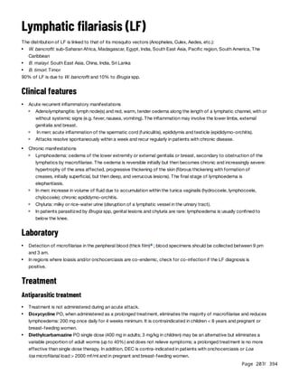 Page 207
/ 394
Lymphatic filariasis (LF)
The distribution of LF is linked to that of its mosquito vectors (Anopheles, Culex, Aedes, etc.):
90% of LF is due to W. bancrofti and 10% to Brugia spp.
Clinical features
Laboratory
Treatment
Antiparasitic treatment
W. bancrofti: sub-Saharan Africa, Madagascar, Egypt, India, South East Asia, Pacific region, South America, The
Caribbean
B. malayi: South East Asia, China, India, Sri Lanka
B. timori: Timor
Acute recurrent inflammatory manifestations
Adenolymphangitis: lymph node(s) and red, warm, tender oedema along the length of a lymphatic channel, with or
without systemic signs (e.g. fever, nausea, vomiting). The inflammation may involve the lower limbs, external
genitalia and breast.
In men: acute inflammation of the spermatic cord (funiculitis), epididymis and testicle (epididymo-orchitis).
Attacks resolve spontaneously within a week and recur regularly in patients with chronic disease.
Chronic manifestations
Lymphoedema: oedema of the lower extremity or external genitalia or breast, secondary to obstruction of the
lymphatics by macrofilariae. The oedema is reversible initially but then becomes chronic and increasingly severe:
hypertrophy of the area affected, progressive thickening of the skin (fibrous thickening with formation of
creases, initially superficial, but then deep, and verrucous lesions). The final stage of lymphoedema is
elephantiasis.
In men: increase in volume of fluid due to accumulation within the tunica vaginalis (hydrocoele, lymphocoele,
chylocoele); chronic epididymo-orchitis.
Chyluria: milky or rice-water urine (disruption of a lymphatic vessel in the urinary tract).
In patients parasitized by Brugia spp, genital lesions and chyluria are rare: lymphoedema is usually confined to
below the knee.
Detection of microfilariae in the peripheral blood (thick film) ; blood specimens should be collected between 9 pm
and 3 am.
a
In regions where loiasis and/or onchocerciasis are co-endemic, check for co-infection if the LF diagnosis is
positive.
Treatment is not administered during an acute attack.
Doxycycline PO, when administered as a prolonged treatment, eliminates the majority of macrofilariae and reduces
lymphoedema: 200 mg once daily for 4 weeks minimum. It is contraindicated in children < 8 years and pregnant or
breast-feeding women.
Diethylcarbamazine PO single dose (400 mg in adults; 3 mg/kg in children) may be an alternative but eliminates a
variable proportion of adult worms (up to 40%) and does not relieve symptoms; a prolonged treatment is no more
effective than single dose therapy. In addition, DEC is contra-indicated in patients with onchocerciasis or Loa
loa microfilarial load > 2000 mf/ml and in pregnant and breast-feeding women.
 