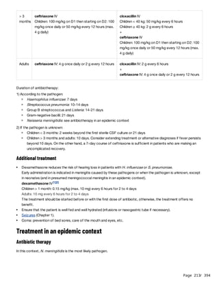 Page 213
/ 394
Duration of antibiotherapy:
1) According to the pathogen:
2) If the pathogen is unknown:
Additional treatment
Treatment in an epidemic context
Antibiotic therapy
In this context, N. meningitidis is the most likely pathogen.
> 3
months
ceftriaxone IV
Children: 100 mg/kg on D1 then starting on D2: 100
mg/kg once daily or 50 mg/kg every 12 hours (max.
4 g daily)
cloxacillin IV
Children < 40 kg: 50 mg/kg every 6 hours
Children ≥ 40 kg: 2 g every 6 hours
+
ceftriaxone IV
Children: 100 mg/kg on D1 then starting on D2: 100
mg/kg once daily or 50 mg/kg every 12 hours (max.
4 g daily)
Adults ceftriaxone IV: 4 g once daily or 2 g every 12 hours cloxacillin IV: 2 g every 6 hours
+
ceftriaxone IV: 4 g once daily or 2 g every 12 hours
Haemophilus influenzae: 7 days
Streptococcus pneumonia: 10-14 days
Group B streptococcus and Listeria: 14-21 days
Gram-negative bacilli: 21 days
Neisseria meningitidis: see antibiotherapy in an epidemic context
Children < 3 months: 2 weeks beyond the first sterile CSF culture or 21 days
Children > 3 months and adults: 10 days. Consider extending treatment or alternative diagnoses if fever persists
beyond 10 days. On the other hand, a 7-day course of ceftriaxone is sufficient in patients who are making an
uncomplicated recovery.
Dexamethasone reduces the risk of hearing loss in patients with H. influenzae or S. pneumoniae.
Early administration is indicated in meningitis caused by these pathogens or when the pathogen is unknown, except
in neonates (and in presumed meningococcal meningitis in an epidemic context).
dexamethasone IV
Children > 1 month: 0.15 mg/kg (max. 10 mg) every 6 hours for 2 to 4 days
Adults: 10 mg every 6 hours for 2 to 4 days
The treatment should be started before or with the first dose of antibiotic, otherwise, the treatment offers no
benefit.
[1][2]
Ensure that the patient is well fed and well hydrated (infusions or nasogastric tube if necessary).
Seizures (Chapter 1).
Coma: prevention of bed sores, care of the mouth and eyes, etc.
 