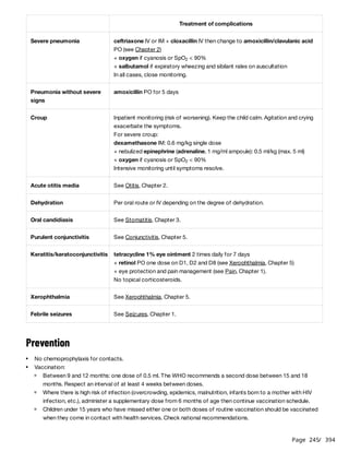Page 245
/ 394
Prevention
Treatment of complications
Severe pneumonia ceftriaxone IV or IM + cloxacillin IV then change to amoxicillin/clavulanic acid
PO (see Chapter 2)
+ oxygen if cyanosis or SpO < 90%
+ salbutamol if expiratory wheezing and sibilant rales on auscultation
In all cases, close monitoring.
2
Pneumonia without severe
signs
amoxicillin PO for 5 days
Croup Inpatient monitoring (risk of worsening). Keep the child calm. Agitation and crying
exacerbate the symptoms.
For severe croup:
dexamethasone IM: 0.6 mg/kg single dose
+ nebulized epinephrine (adrenaline, 1 mg/ml ampoule): 0.5 ml/kg (max. 5 ml)
+ oxygen if cyanosis or SpO < 90%
Intensive monitoring until symptoms resolve.
2
Acute otitis media See Otitis, Chapter 2.
Dehydration Per oral route or IV depending on the degree of dehydration.
Oral candidiasis See Stomatitis, Chapter 3.
Purulent conjunctivitis See Conjunctivitis, Chapter 5.
Keratitis/keratoconjunctivitis tetracycline 1% eye ointment 2 times daily for 7 days
+ retinol PO one dose on D1, D2 and D8 (see Xerophthalmia, Chapter 5)
+ eye protection and pain management (see Pain, Chapter 1).
No topical corticosteroids.
Xerophthalmia See Xerophthalmia, Chapter 5.
Febrile seizures See Seizures, Chapter 1.
No chemoprophylaxis for contacts.
Vaccination:
Between 9 and 12 months: one dose of 0.5 ml. The WHO recommends a second dose between 15 and 18
months. Respect an interval of at least 4 weeks between doses.
Where there is high risk of infection (overcrowding, epidemics, malnutrition, infants born to a mother with HIV
infection, etc.), administer a supplementary dose from 6 months of age then continue vaccination schedule.
Children under 15 years who have missed either one or both doses of routine vaccination should be vaccinated
when they come in contact with health services. Check national recommendations.
 