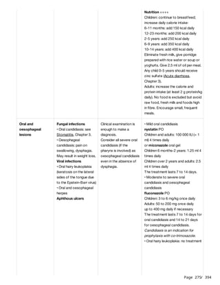 Page 275
/ 394
Nutrition ++++
Children: continue to breastfeed;
increase daily calorie intake:
6-11 months: add 150 kcal daily
12-23 months: add 200 kcal daily
2-5 years: add 250 kcal daily
6-9 years: add 350 kcal daily
10-14 years: add 400 kcal daily
Eliminate fresh milk, give porridge
prepared with rice water or soup or
yoghurts. Give 2.5 ml of oil per meal.
Any child 0-5 years should receive
zinc sulfate (Acute diarrhoea,
Chapter 3).
Adults: increase the calorie and
protein intake (at least 2 g protein/kg
daily). No food is excluded but avoid
raw food, fresh milk and foods high
in fibre. Encourage small, frequent
meals.
Oral and
oesophageal
lesions
Fungal infections
• Oral candidiasis: see
Stomatitis, Chapter 3.
• Oesophageal
candidiasis: pain on
swallowing, dysphagia.
May result in weight loss.
Viral infections
• Oral hairy leukoplakia
(keratosis on the lateral
sides of the tongue due
to the Epstein-Barr virus)
• Oral and oesophageal
herpes
Aphthous ulcers
Clinical examination is
enough to make a
diagnosis.
Consider all severe oral
candidiasis (if the
pharynx is involved) as
oesophageal candidiasis
even in the absence of
dysphagia.
• Mild oral candidiasis
nystatin PO
Children and adults: 100 000 IU (= 1
ml) 4 times daily
or miconazole oral gel
Children 6 months-2 years: 1.25 ml 4
times daily
Children over 2 years and adults: 2.5
ml 4 times daily
The treatment lasts 7 to 14 days.
• Moderate to severe oral
candidiasis and oesophageal
candidiasis
fluconazole PO
Children: 3 to 6 mg/kg once daily
Adults: 50 to 200 mg once daily
up to 400 mg daily if necessary
The treatment lasts 7 to 14 days for
oral candidiasis and 14 to 21 days
for oesophageal candidiasis.
Candidiasis is an indication for
prophylaxis with co-trimoxazole.
• Oral hairy leukoplakia: no treatment
 
