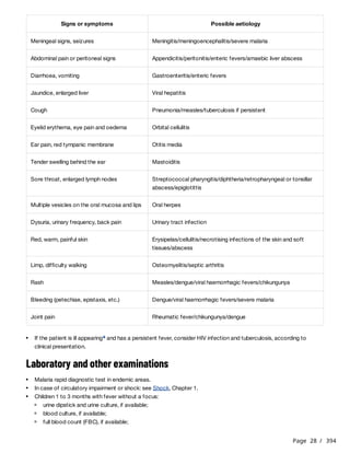 Page 28 / 394
Laboratory and other examinations
Signs or symptoms Possible aetiology
Meningeal signs, seizures Meningitis/meningoencephalitis/severe malaria
Abdominal pain or peritoneal signs Appendicitis/peritonitis/enteric fevers/amaebic liver abscess
Diarrhoea, vomiting Gastroenteritis/enteric fevers
Jaundice, enlarged liver Viral hepatitis
Cough Pneumonia/measles/tuberculosis if persistent
Eyelid erythema, eye pain and oedema Orbital cellulitis
Ear pain, red tympanic membrane Otitis media
Tender swelling behind the ear Mastoiditis
Sore throat, enlarged lymph nodes Streptococcal pharyngitis/diphtheria/retropharyngeal or tonsillar
abscess/epiglotittis
Multiple vesicles on the oral mucosa and lips Oral herpes
Dysuria, urinary frequency, back pain Urinary tract infection
Red, warm, painful skin Erysipelas/cellulitis/necrotising infections of the skin and soft
tissues/abscess
Limp, difficulty walking Osteomyelitis/septic arthritis
Rash Measles/dengue/viral haemorrhagic fevers/chikungunya
Bleeding (petechiae, epistaxis, etc.) Dengue/viral haemorrhagic fevers/severe malaria
Joint pain Rheumatic fever/chikungunya/dengue
If the patient is ill appearing and has a persistent fever, consider HIV infection and tuberculosis, according to
clinical presentation.
a
Malaria rapid diagnostic test in endemic areas.
In case of circulatory impairment or shock: see Shock, Chapter 1.
Children 1 to 3 months with fever without a focus:
urine dipstick and urine culture, if available;
blood culture, if available;
full blood count (FBC), if available;
 