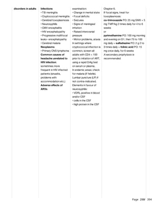 Page 280
/ 394
disorders in adults Infections
• TB meningitis
• Cryptococcal meningitis
• Cerebral toxoplasmosis
• Neurosyphilis
• CMV encephalitis
• HIV encephalopathy
• Progressive multifocal
leuko- encephalopathy
• Cerebral malaria
Neoplasms
• Primary CNS lymphoma
Common causes of
headache unrelated to
HIV infection:
sometimes more
frequent in HIV infected
patients (sinusitis,
problems with
accommodation etc.)
Adverse effects of
ARVs
examination:
• Change in mental state
• Focal deficits
• Seizures
• Signs of meningeal
irritation
• Raised intercranial
pressure
• Motor problems, ataxia
In settings where
cryptococcal infection is
common, screen all
adults with CD4 < 100
prior to initiation of ART,
using a rapid CrAg test
on serum or plasma.
In endemic areas: check
for malaria (if febrile).
Lumbar puncture (LP) if
not contra-indicated.
Elements in favour of
neurosyphilis:
• VDRL positive in blood
and/or CSF
• cells in the CSF
• high protein in the CSF
Chapter 6.
If focal signs, treat for
toxoplasmosis:
co-trimoxazole PO: 25 mg SMX + 5
mg TMP/kg 2 times daily for 4 to 6
weeks
or
pyrimethamine PO: 100 mg morning
and evening on D1, then 75 to 100
mg daily + sulfadiazine PO: 2 g 2 to
3 times daily + folinic acid PO: 15
mg once daily, for 6 weeks
A secondary prophylaxis is
recommended.
 