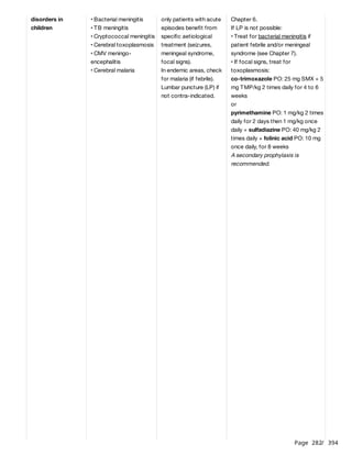 Page 282
/ 394
disorders in
children
• Bacterial meningitis
• TB meningitis
• Cryptococcal meningitis
• Cerebral toxoplasmosis
• CMV meningo-
encephalitis
• Cerebral malaria
only patients with acute
episodes benefit from
specific aetiological
treatment (seizures,
meningeal syndrome,
focal signs).
In endemic areas, check
for malaria (if febrile).
Lumbar puncture (LP) if
not contra-indicated.
Chapter 6.
If LP is not possible:
• Treat for bacterial meningitis if
patient febrile and/or meningeal
syndrome (see Chapter 7).
• If focal signs, treat for
toxoplasmosis:
co-trimoxazole PO: 25 mg SMX + 5
mg TMP/kg 2 times daily for 4 to 6
weeks
or
pyrimethamine PO: 1 mg/kg 2 times
daily for 2 days then 1 mg/kg once
daily + sulfadiazine PO: 40 mg/kg 2
times daily + folinic acid PO: 10 mg
once daily, for 8 weeks
A secondary prophylaxis is
recommended.
 