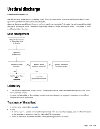 Page 298
/ 394
Urethral discharge
Last updated: August 2022
Urethral discharge is seen almost exclusively in men. The principal causative organisms are Neisseria gonorrhoeae
(gonorrhoea) and Chlamydia trachomatis (chlamydia).
Abnormal discharge should be confirmed by performing a clinical examination . In males, the urethra should be milked
gently if no discharge is visible. Furthermore, specifically check for urethral discharge in patients complaining of painful
or difficult urination (dysuria).
Case management
Laboratory
Treatment of the patient
a
C. trachomatis cannot easily be identified in a field laboratory. In the absence of validated rapid diagnostic tests,
the treatment is empiric.
In men, a methylene blue or Gram stained smear from a urethral swab may be used to detect gonococci (Gram
negative intracellular diplococci).
In women: same treatment as cervicitis.
In men:
If microscopy of a urethral smear has been performed: in the absence of gonococci, treat for chlamydia alone;
in the presence of gonococci, treat for chlamydia AND gonorrhoea.
When no laboratory is available, treat for chlamydia AND gonorrhoea as below:
 